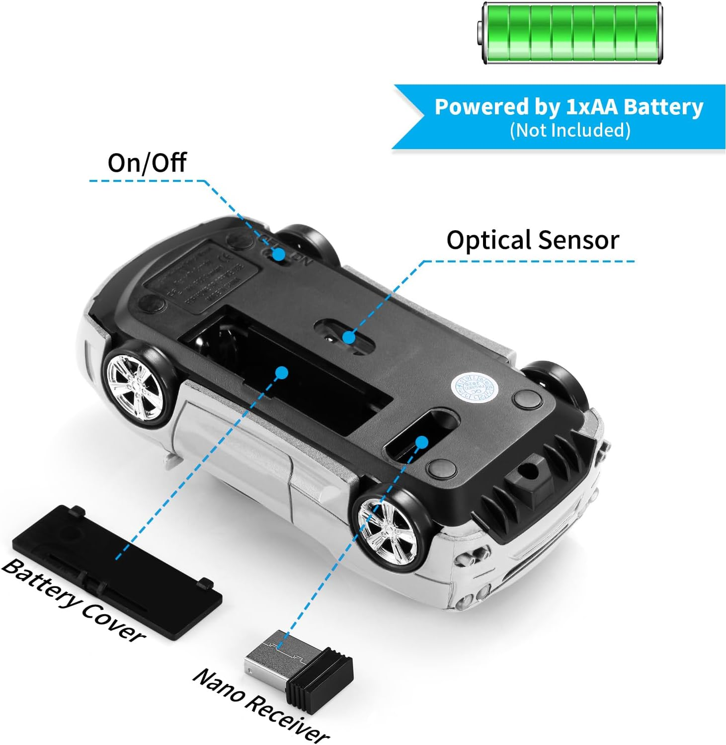 Desktop Mouse Car Mouse Auto Sleep Wide Compatible 2.4Ghz Wireless Sports Car Style 1600DPI Gaming Mouse LED Headlamp Mice image number 2