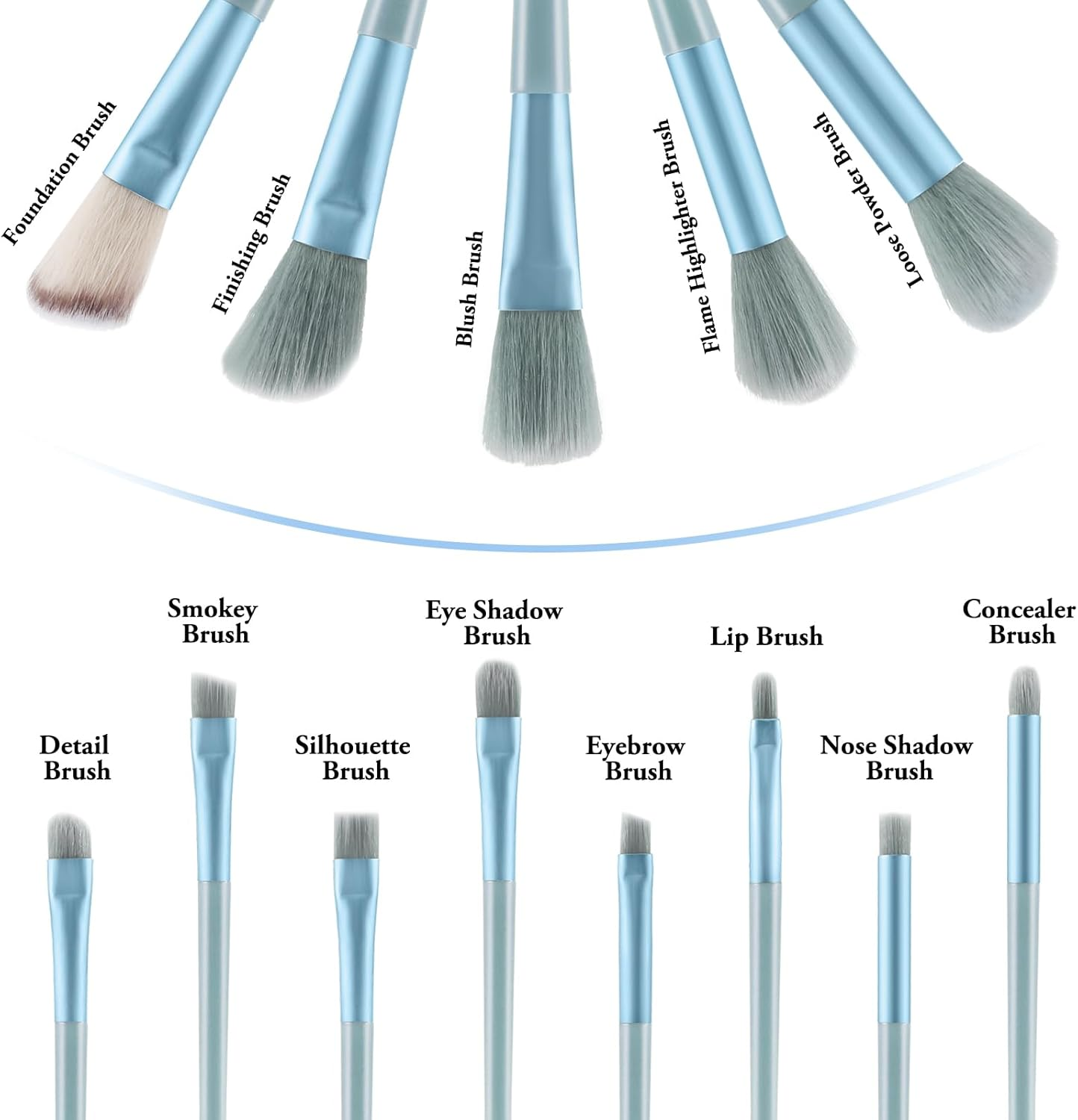 Boobeen 13Pcs Travel Makeup Brush Set, Fluffy Makeup Brushes for Eyeshadow Foundation, Face Brushes Makeup, Blendable Blush Brush for Beginner