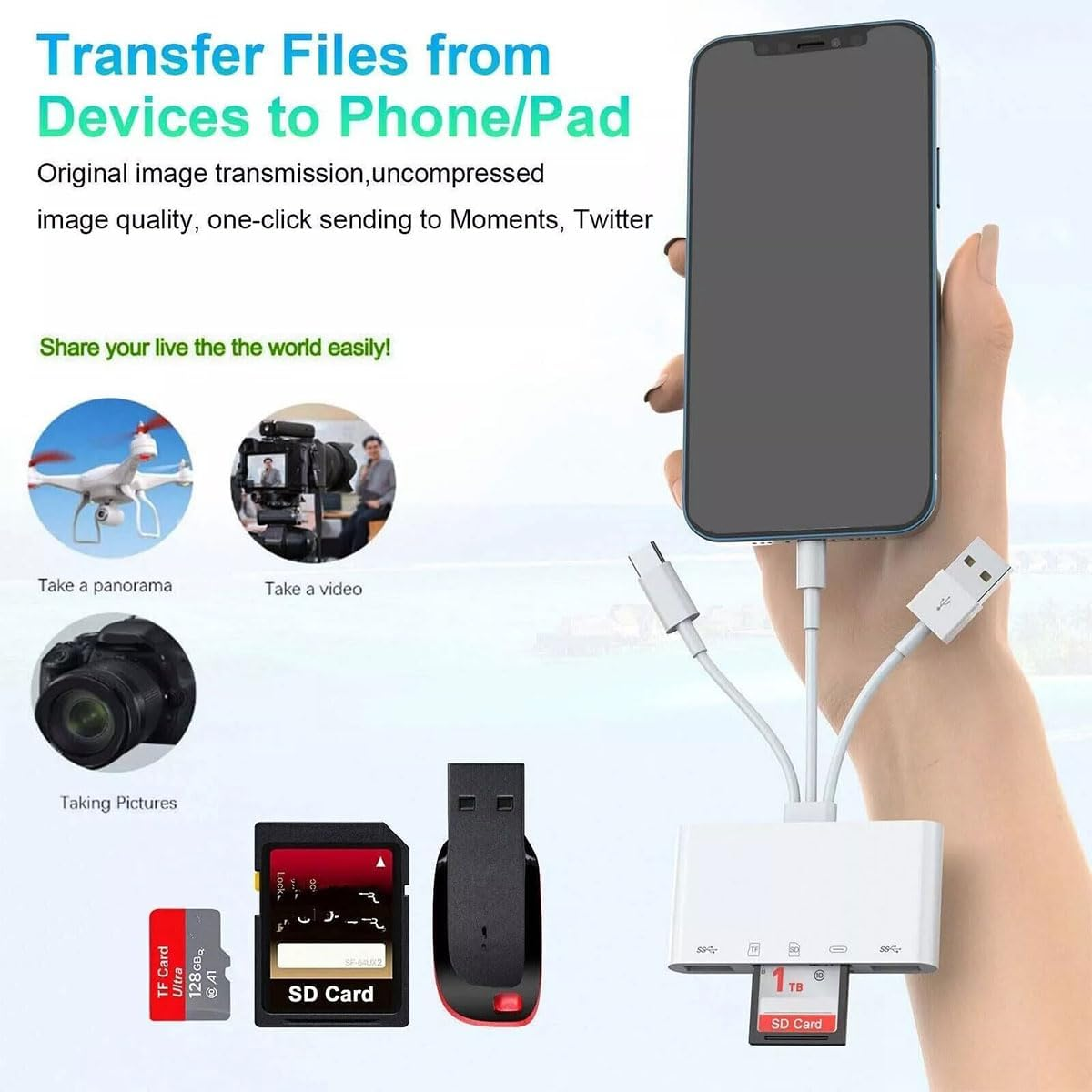 AIMALL 5-In-1 USB C SD Card Reader Adapter, High-Speed USB 3.0 Hub with TF/SD Card Slot, OTG Camera Memory Card Adapter Compatible with Iphone, Ipad, Android, Macbook, Laptop image number 4