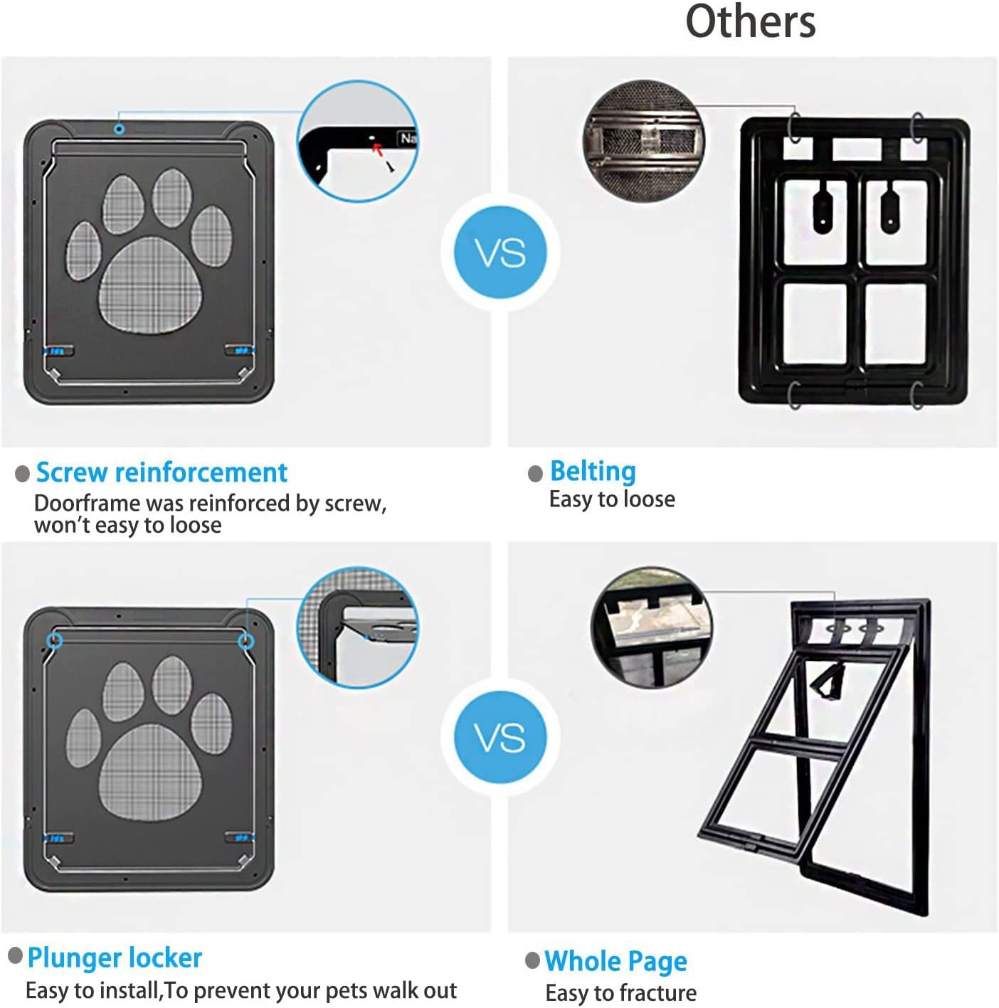 Pet Screen Door Protector Dogs Sliding Screen Magnetic Flap Screen with Locking Function Sturdy Screen Door for Small/Medium Dog Cat Automatic Lockable Dog Door image number 3
