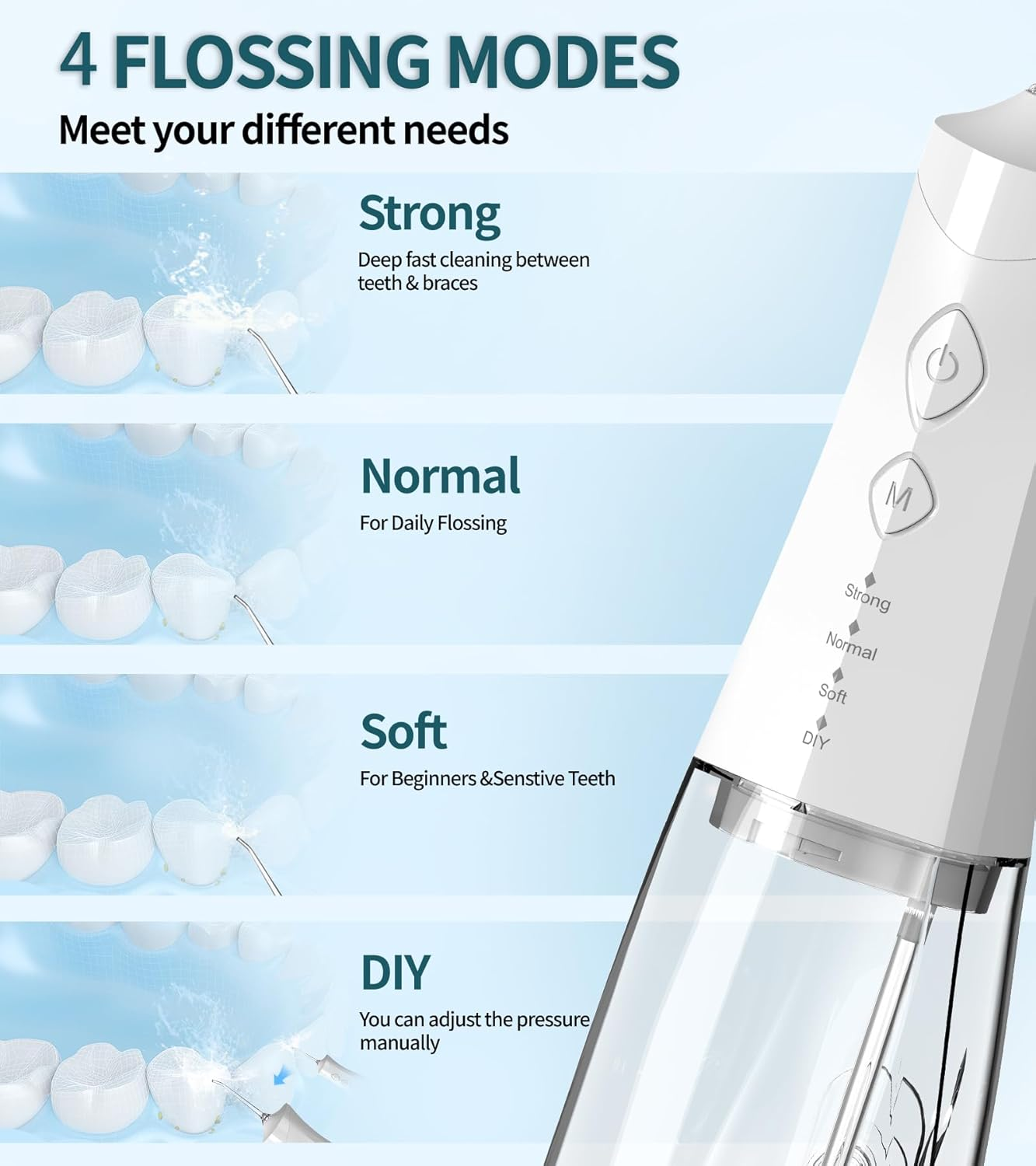 Water Dental Flosser,Water Dental Flosser Pick for Teeth,4 Modes Rechargeable Cordless Oral Irrigator 350Ml Water Tank Teeth Cleaner IPX7 Waterproof. White image number 2