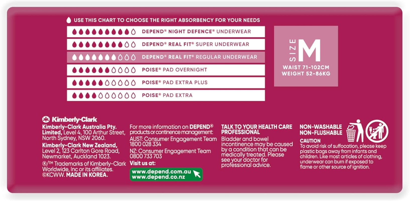 Depend Real Fit Moderate Absorbency Underwear for Women, Medium (Pack of 8)