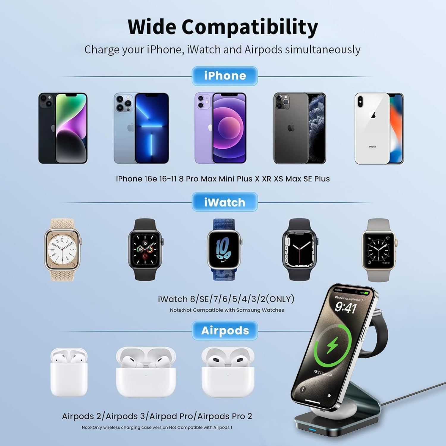 Tesansi 3 in 1 Wireless Charger, for Qi2 Certified 15W Fast Wireless Fast Charging Stand Multiple Devices for Apple - Iphone 16,15,14,13,12 Pro/Max/Mini/Plus, Apple Watch 2-10/SE, Airpods 4-2/Pro 2 image number 1