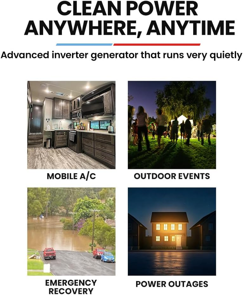 Genpower 2.3Kw Peak 1.8Kw Inverter Generator, 2X15A, 12V, USB, Portable, Petrol, Camping, Home Backup image number 3