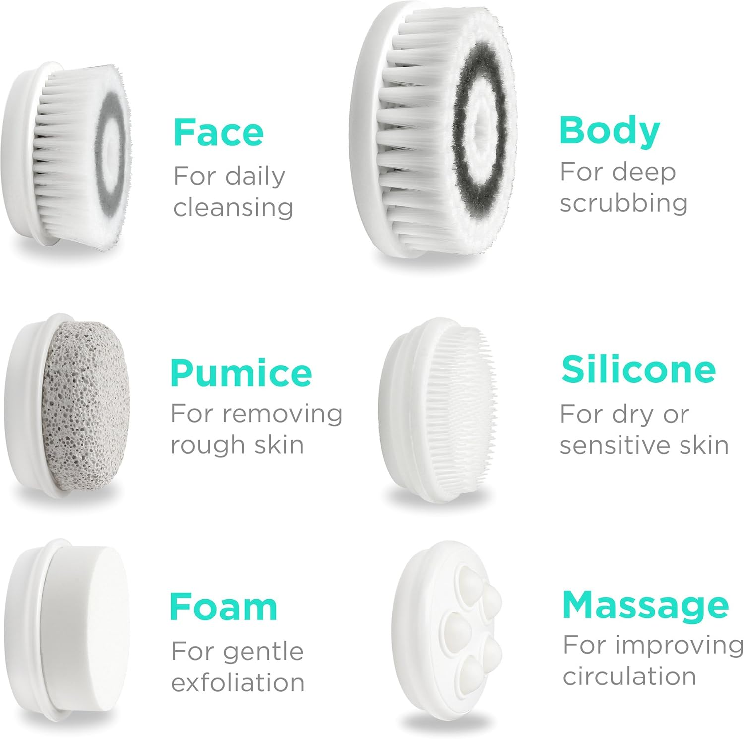 Fancii 7 in 1 Waterproof Electric Facial & Body Cleansing Brush Kit with Handle and 6 Brush Heads - Best Advanced Microdermabrasion Scrub System for Face (Aqua) image number 4