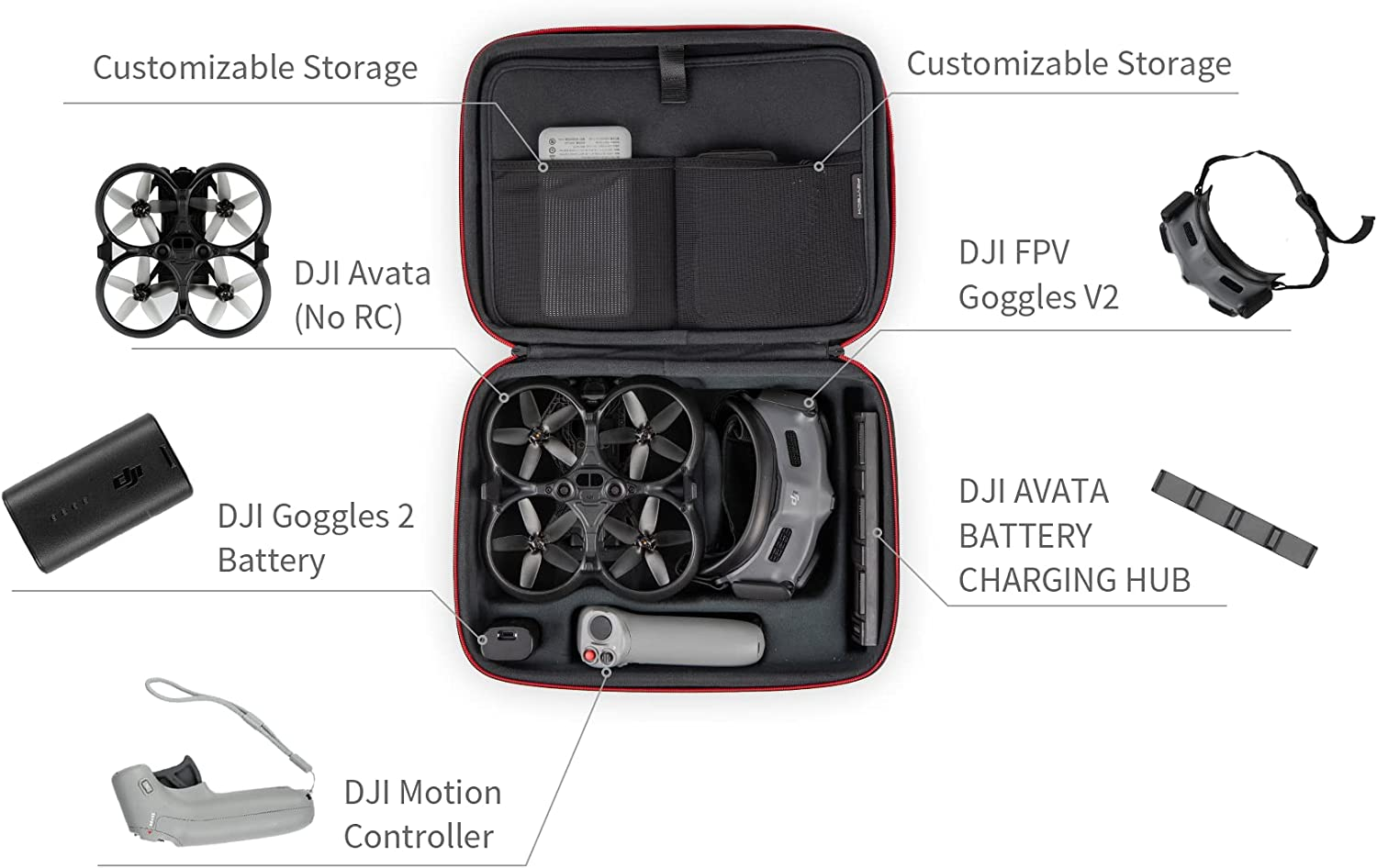 PGYTECH Carrying Case for DJI Avata FPV, Hard Waterproof Travel Bag for DJI Avata Drone Accessories, Portable Carrying Bag with DJI Goggles Integra, Goggles 2/V2, NOT for Avata 2 image number 5