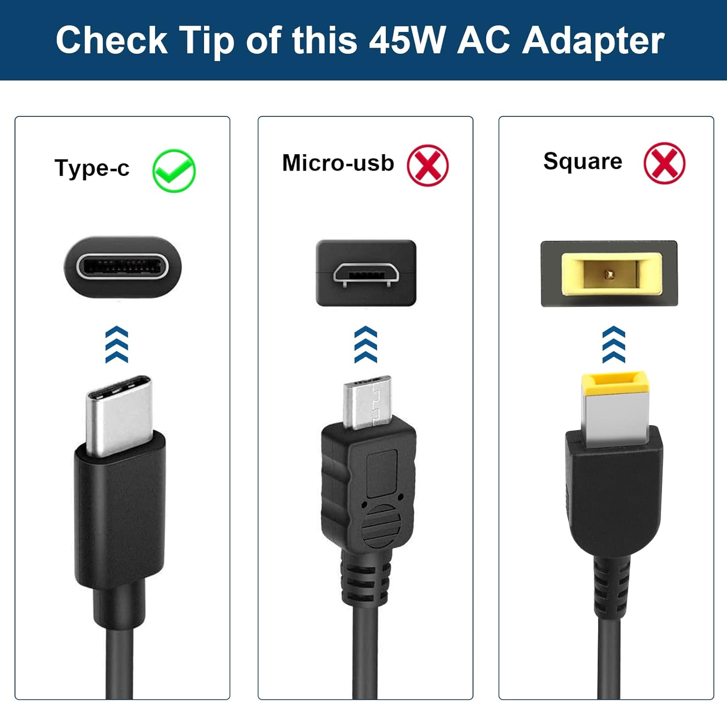 45W USB Type C Charger Power Adapter for Hp Chromebook 14 Charger,Hp Spectre X360 Hp Chromebook 11 Charger,Lenovo Chromebook S330 C330 Flex 5 Yoga 720,Acer Chromebook C732 C733 Power Supply Cord