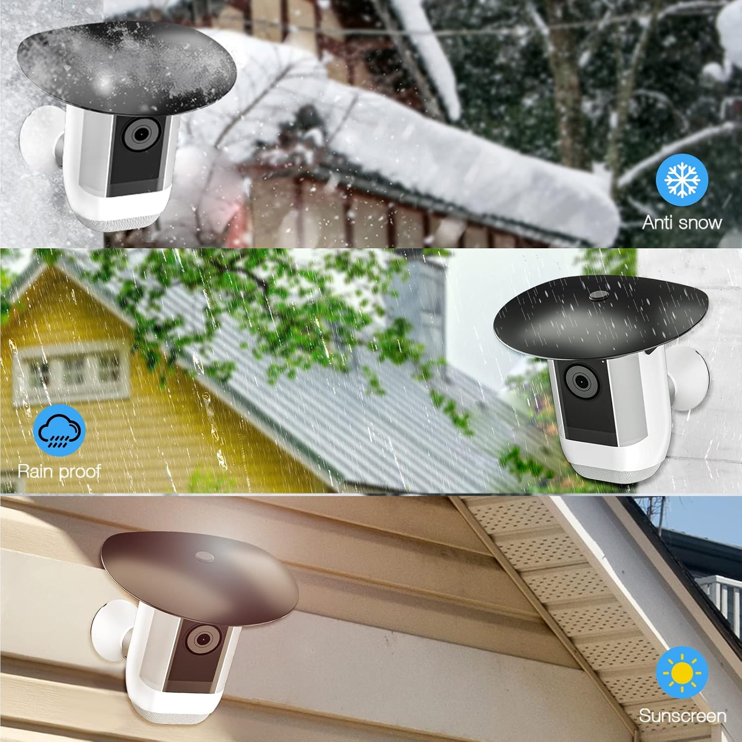 Camera Rain Cover for Ring Spotlight Camera Pro Battery/Pro Power Plug/Pro Solar/Pro Cable, Outdoor Camera Cover, Outdoor Surveillance Camera, Sun Protection Accessories for Ring Spotlight Camera Pro image number 1