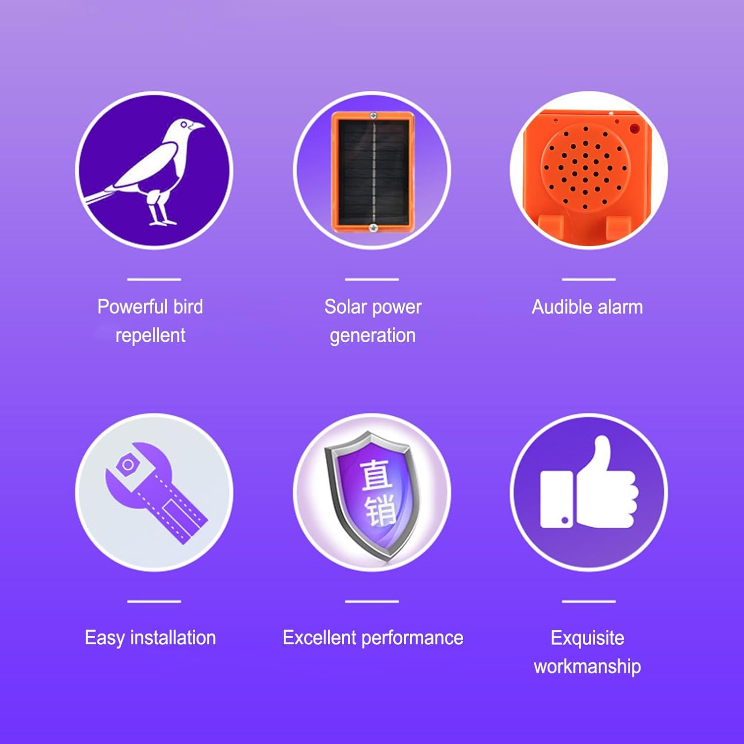 Animal Bird Deterrent Solar Sound Light Bird Deterrent, Rotation Flashing Bird Deterrent, Rainproof, Built in Sounder image number 2