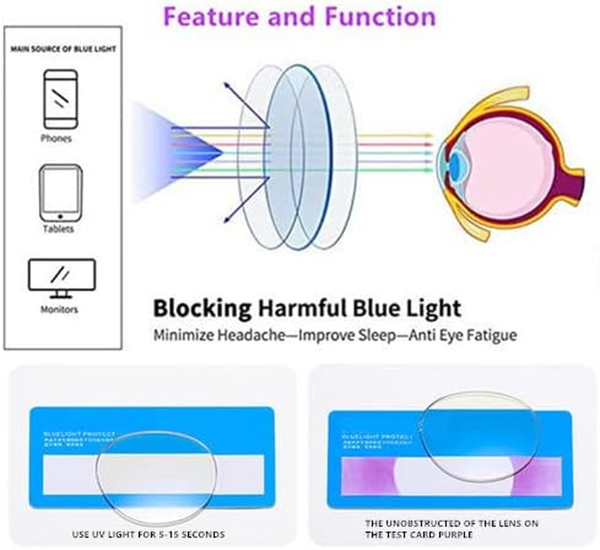 Bullabulling Retro Square Reading Glasses for Women Blue Light Blocking Oversized Eyeglass Frames Large Lens - 1.0 X, Black image number 6