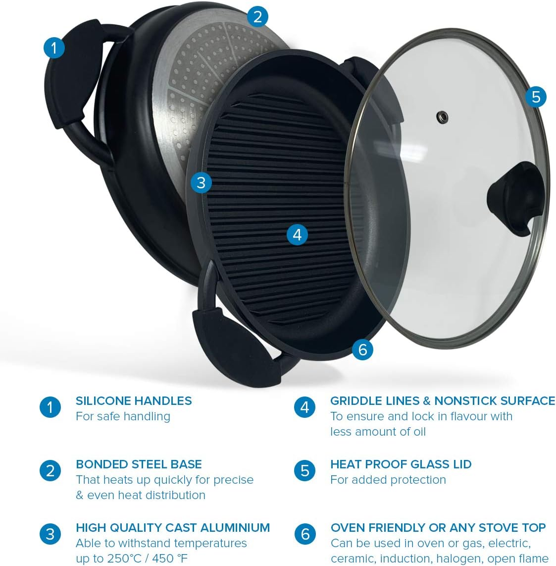 Joeji'S Kitchen round Cast Aluminium Griddle Pan | 27Cm Non Stick Griddle Pan for Cooking | Black Large Frying Pan with Lid image number 3