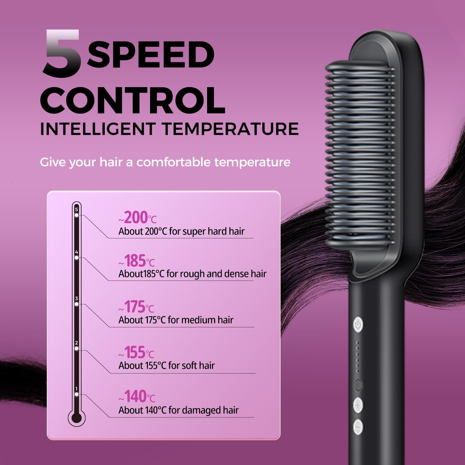 Hair Straightener Brush, Hair Iron with Built-In Comb, Fast Heating, 5 Temp Settings, Anti-Scald, Perfect for Professional Salon at Home, Hair Straightener That Reduces Styling Time