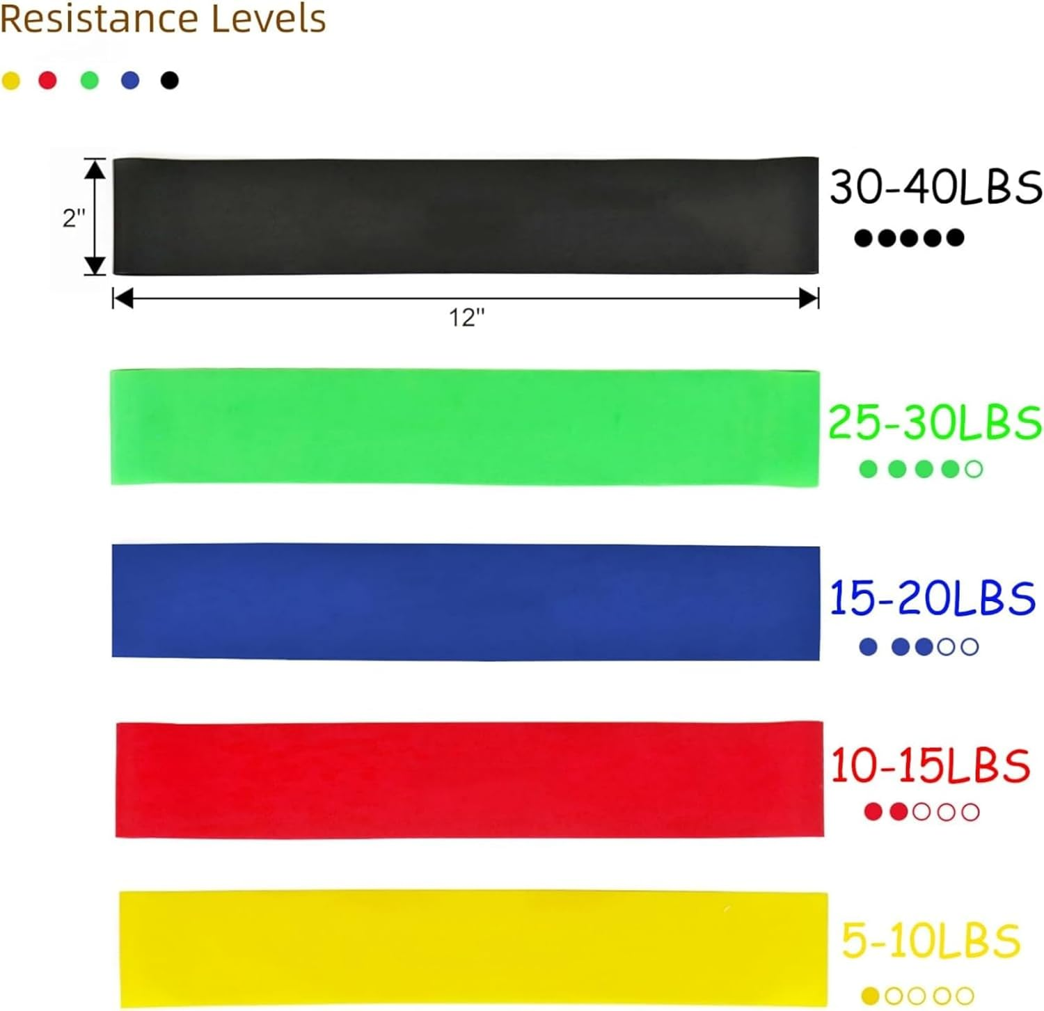 5 Pack Exercise Bands, Resistance Bands for Working Out Women with Varying Levels of Resistance, Stretch Bands Perfect for Fitness Chest Expanding Arm Leg Yoga Pilates Physio Therapy image number 2