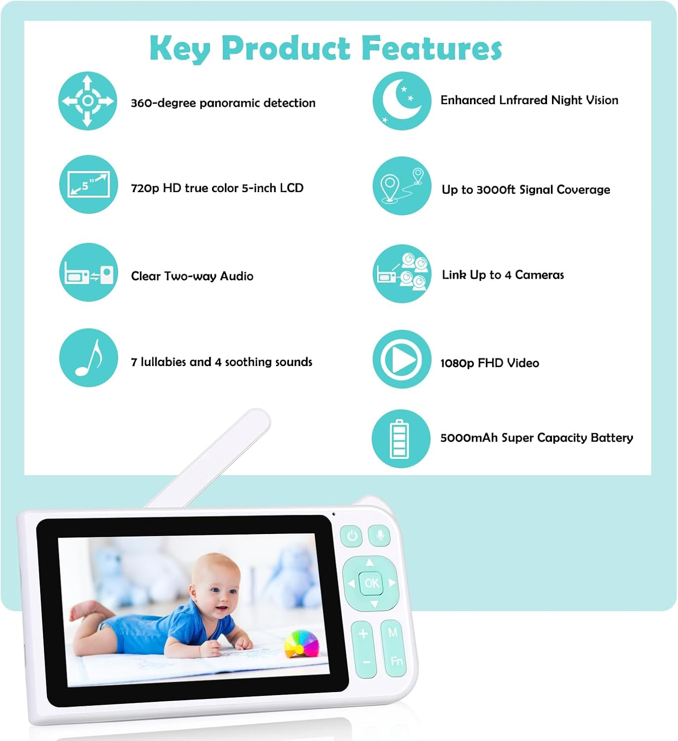 BLAZEVIDEO FHD 1080P Video Monitor with Camera and Audio, 3000Ft Range, 5" Display, Wifi Free, 2-Way Audio, Night Vision, Lullabies, 5000Mah Battery and Zoom