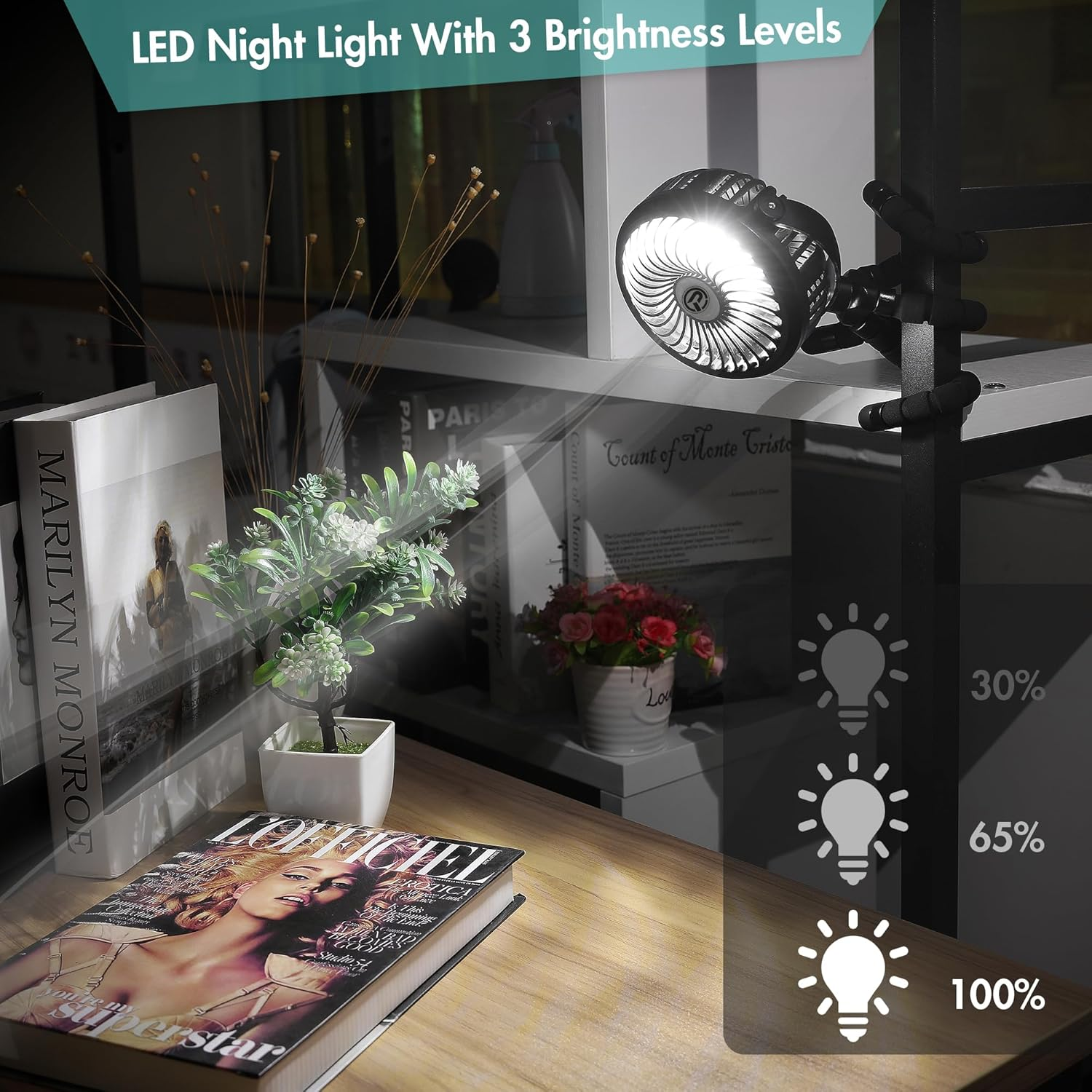 Winique Stroller Fan,2600Mah Battery Powered Car Seats Clip-On Fan Ultra Quiet 3 Speed 360&deg; Rotatable Personal USB Desk Fan with LED Lights for Car/Stroller/Bike/Camping/Bbq/Gym image number 2