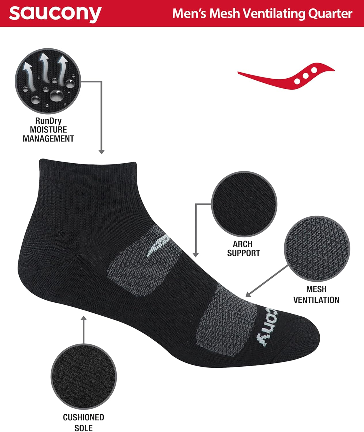 Saucony Mens Multi-Pack Mesh Ventilating Comfort Fit Performance Quarter (6 & 12 Pairs) Running Socks image number 1
