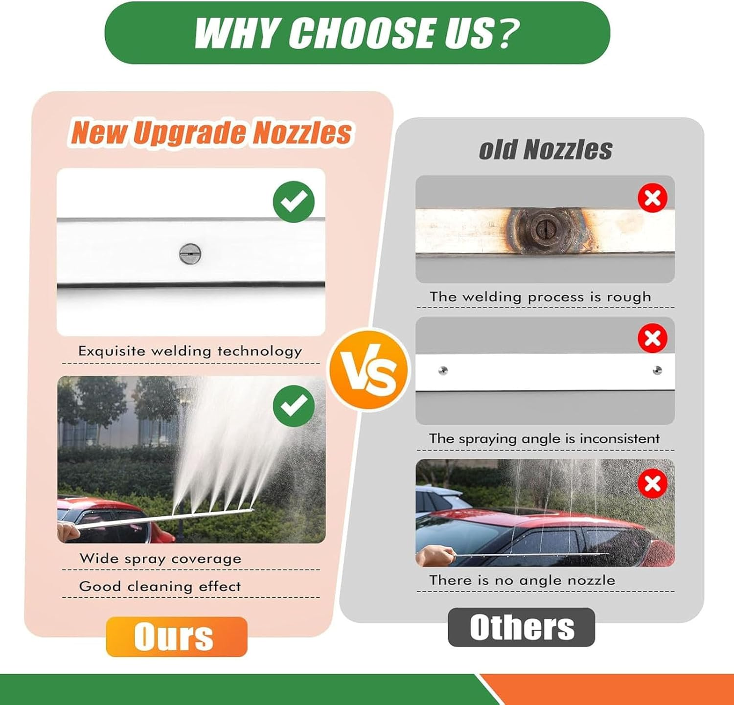 Luocute Radiator Cleaning Wand, 39 Inch 304 Stainless Steel Dual Use Cleaner Air Pump Flush Truck Pressure Washer Wand with 6 Nozzle Heads image number 4