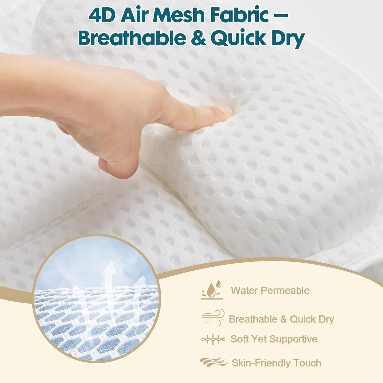 Bath Pillows for Tub &ndash; 4D Air Mesh Bathtub Pillow with Head, Neck & Shoulder Support, Larger Size Non-Slip Tub Pillow for Bathtub & Jacuzzi, Bath Tub Pillow with Wash Bag, Gift for Women & Men image number 1
