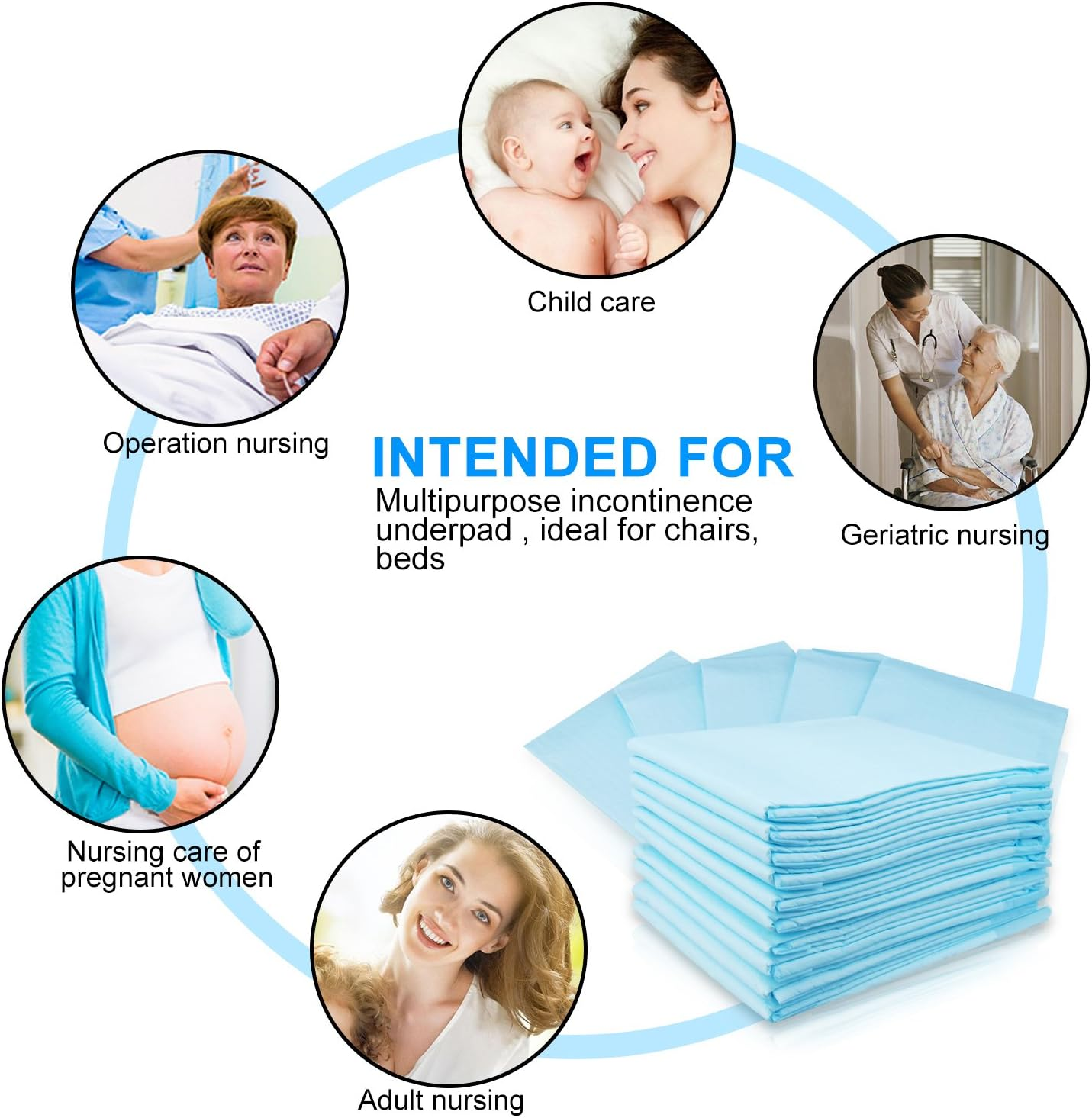 Disposable Large Changing Pads High Absorbent Waterproof Portable Mattress Leak-Proof Breathable Incontinence Pad Play Sheet Bed Chair Table Mat Protector Adult Child Baby Pets Underpad image number 3
