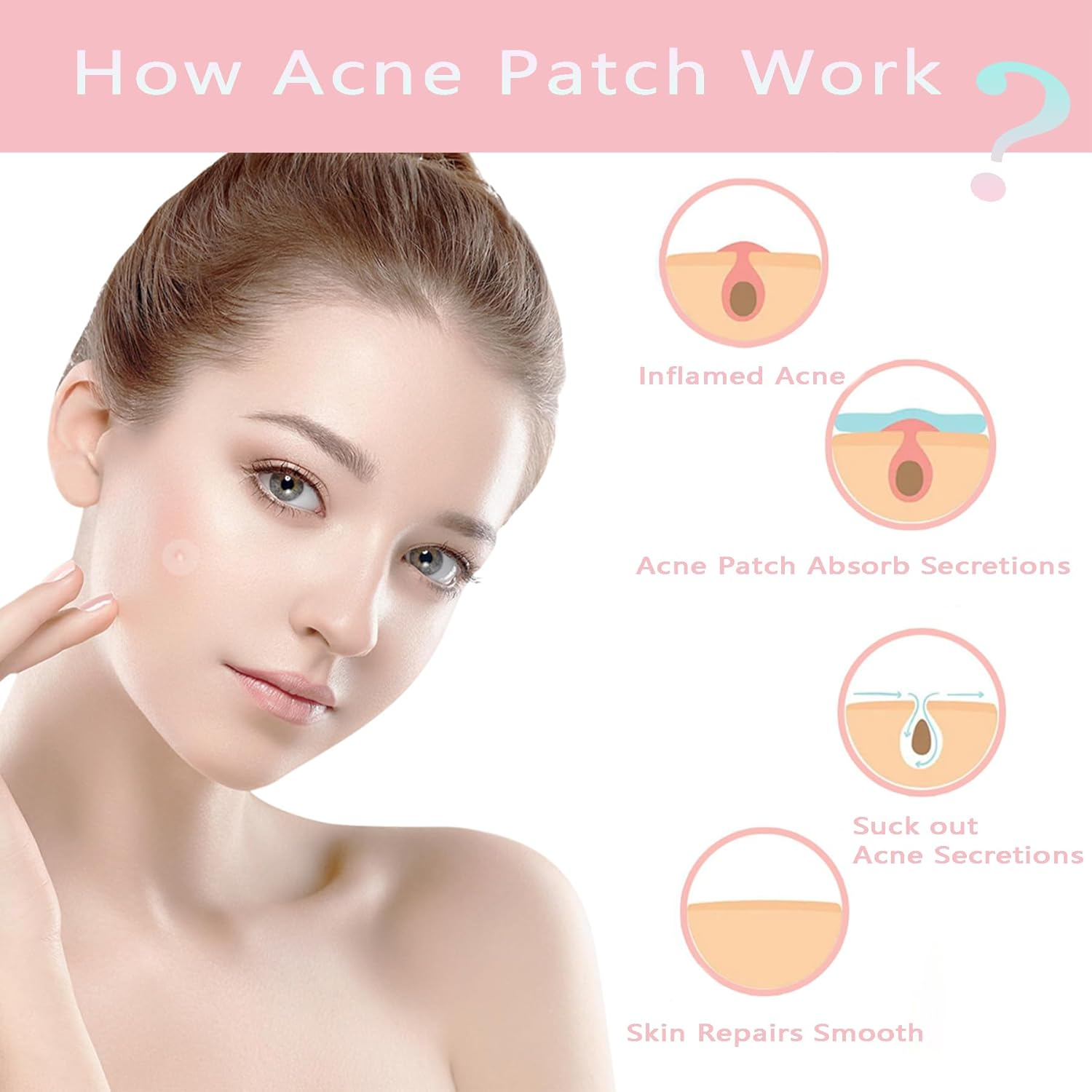 Wakouter Pimple Patches, Miracle Invisible Spot Cover, Hydrocolloid Acne for Face and Zits Absorbing Patch, for Covering Zits and Blemishes, Spot Stickers for Facial Sticker, 2 Sizes (108Count) image number 5