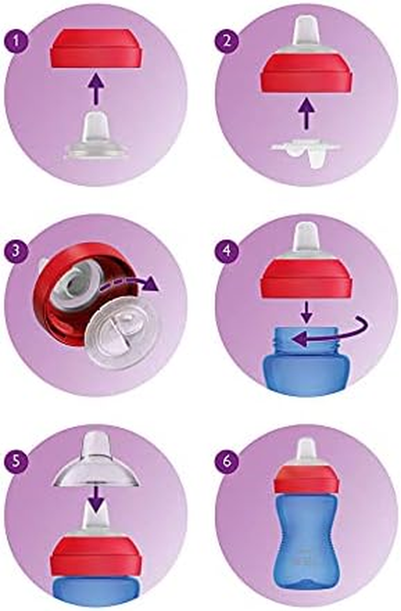 Philips Avent My Grippy Spout Cup 300Ml, Bite-Resistant Spout, SCF802/00