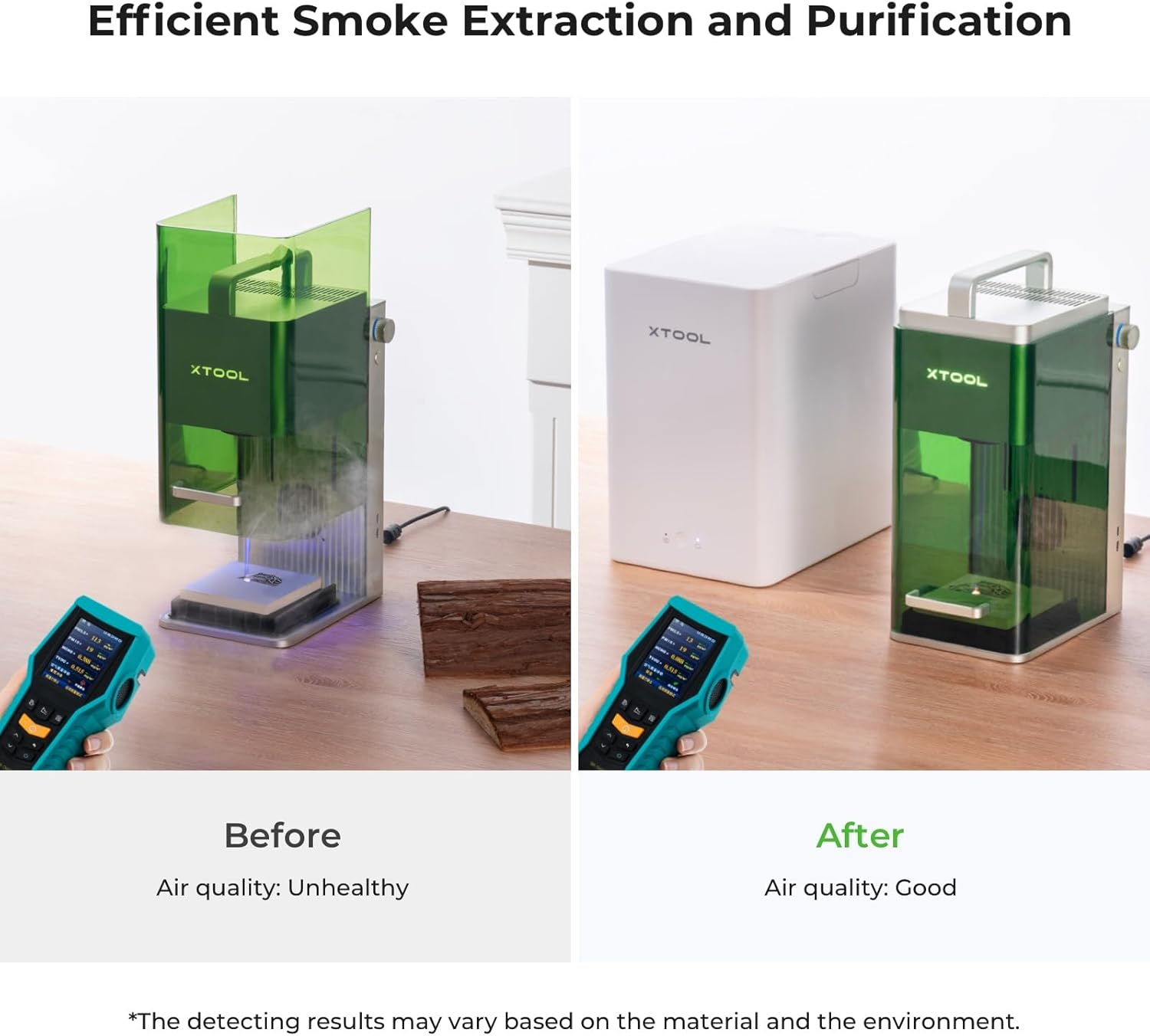 ​​Xtool F1 Desktop Smoke Air Purifier | 3-Layer HEPA Filtration, 99.97% Purification | Fume Extractor for Xtool F1 Laser Engraver Only | for Wood, Acrylic & Metal Engraving | AU Plug​​ image number 5