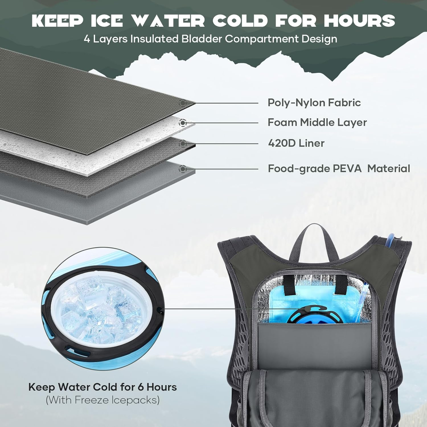 Hydration Backpack, Hiking Backpack with 2L Water Bladder, High Flow Bite Valve Water Backpack Men Women Lightweight Insulation for Hiking, Cycling, Running, Climbing, Camping image number 4