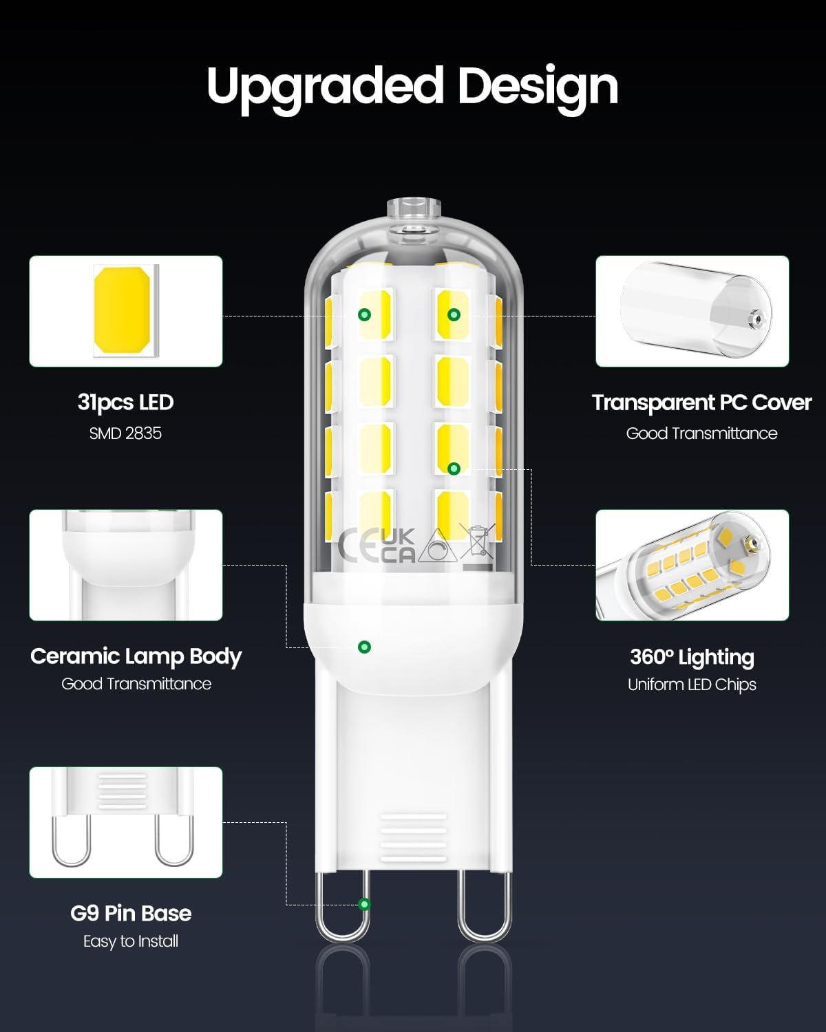 Tailcas G9 Dimmable LED Bulb, 3W G9 6000K Cool White Equivalent to 30W Halogen, 320LM Flicker-Free, for Bedroom, Living Room, Kitchen, 360 Degree Angle AC 220-240V, Pack of 10