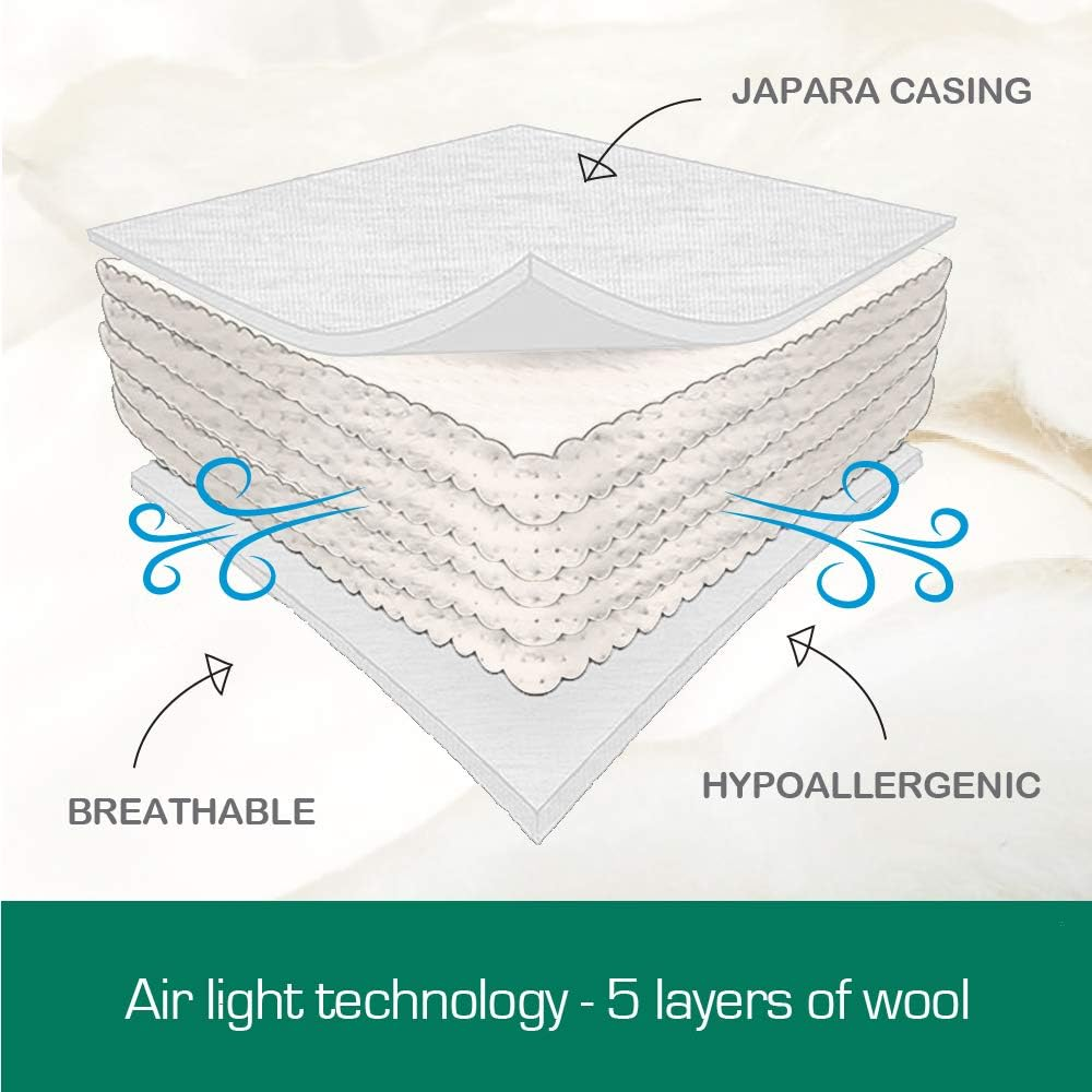 Australian Made Merino Wool Quilt/Doona/Duvet 350GSM (240X210Cm King) image number 4