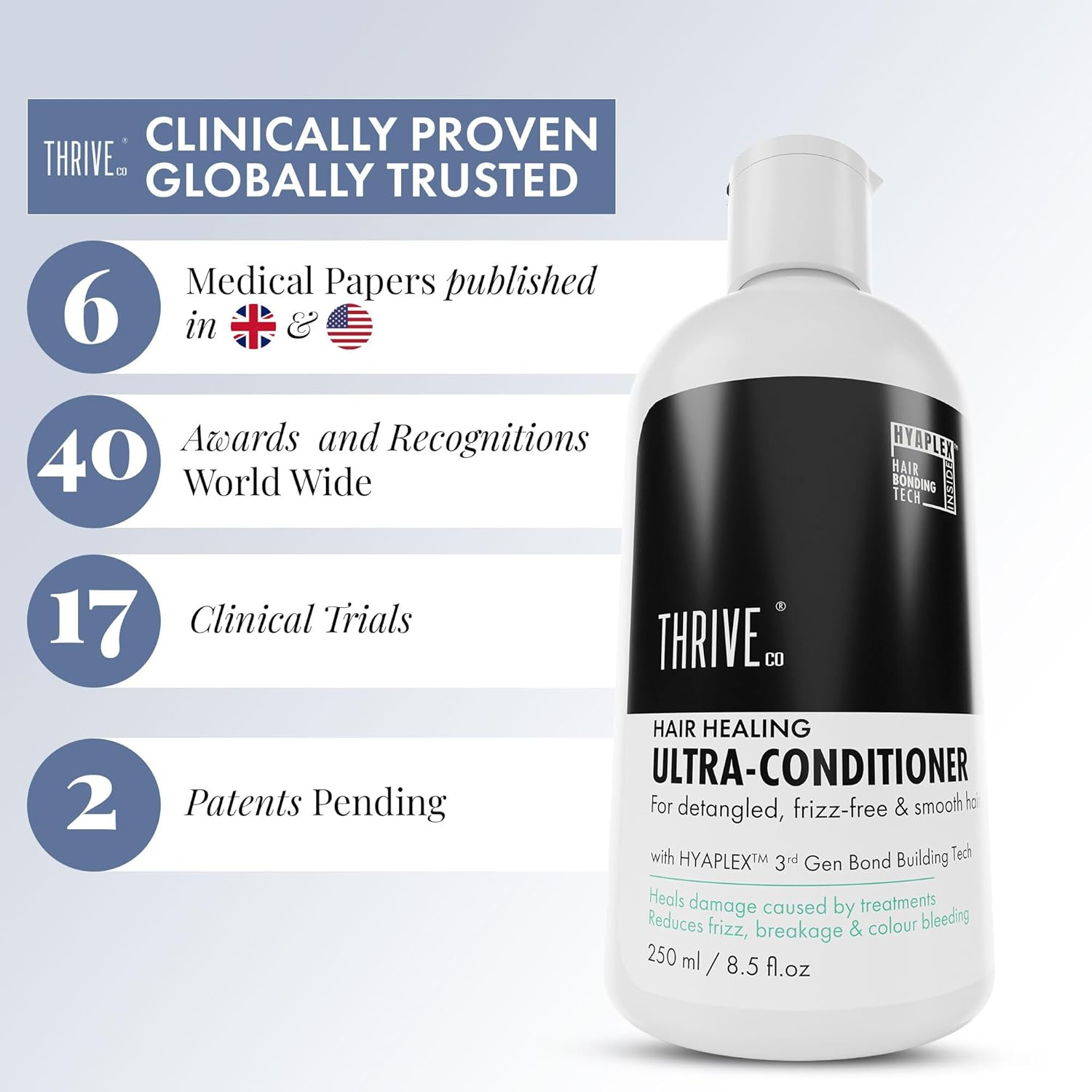 Thriveco Hair Healing Conditioner, Heals Damaged Caused by Treatment, Reduces Frizz & Breakages, with Hyaplex Hair Bonding Tech, High Moisture and Hydration, Sulphates and Parabens Free, 250 Ml image number 3