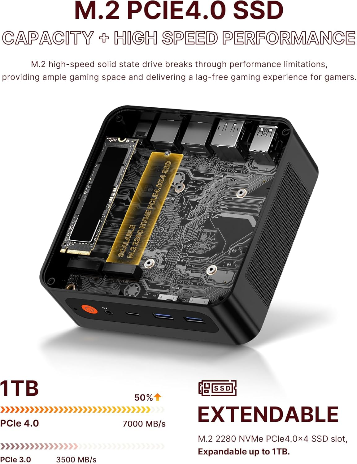 Mini PC N4 AMD Ryzen 9 6900HX (Up to 4.9Ghz, 8C/16T) Mini Computer LPDDR5 6400Mhz 32GB RAM 1TB M.2 Pcie4.0 SSD, PC Windows 11 Pro | Dual RJ45 LAN | HDMI & DP & USB-C | 4K 60Hz | Wifi 6E