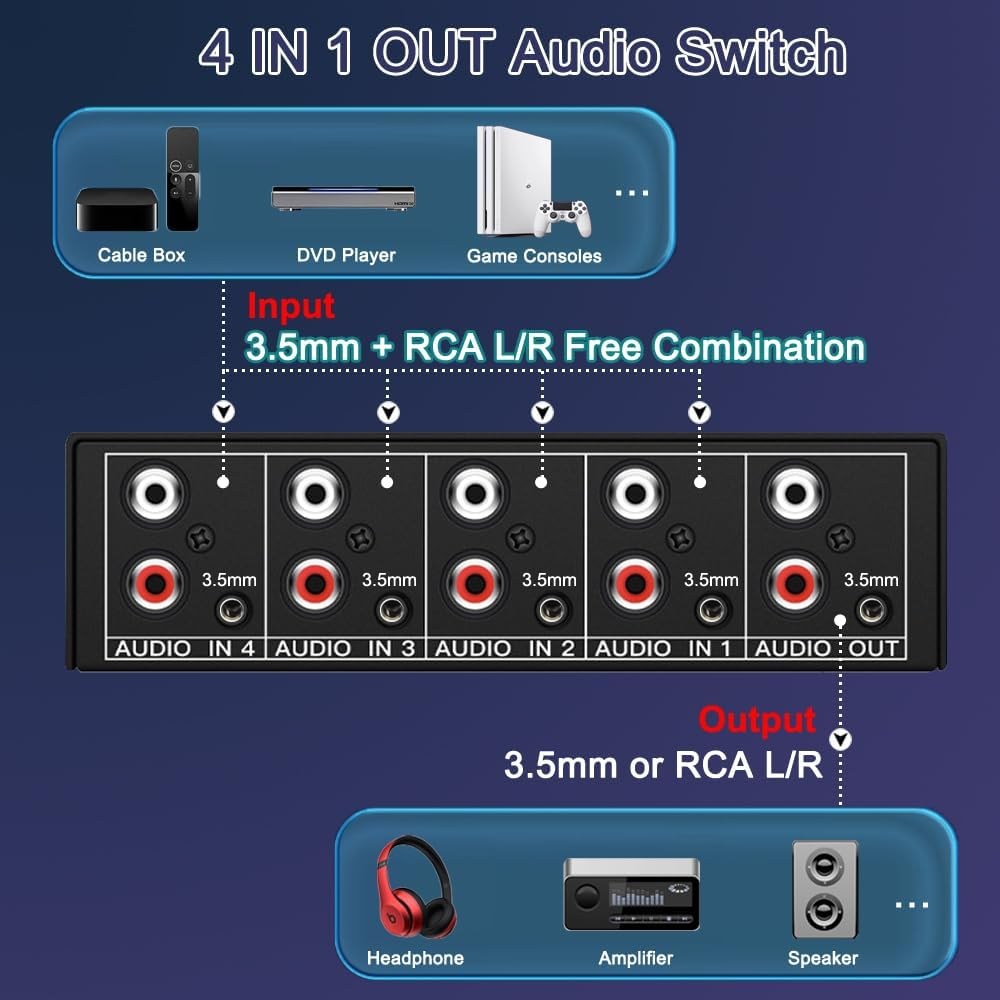 Flyroadup 3.5Mm Aux + RCA L/R Audio Switch 4 in 1 Out Stereo Audio Switcher Box image number 3