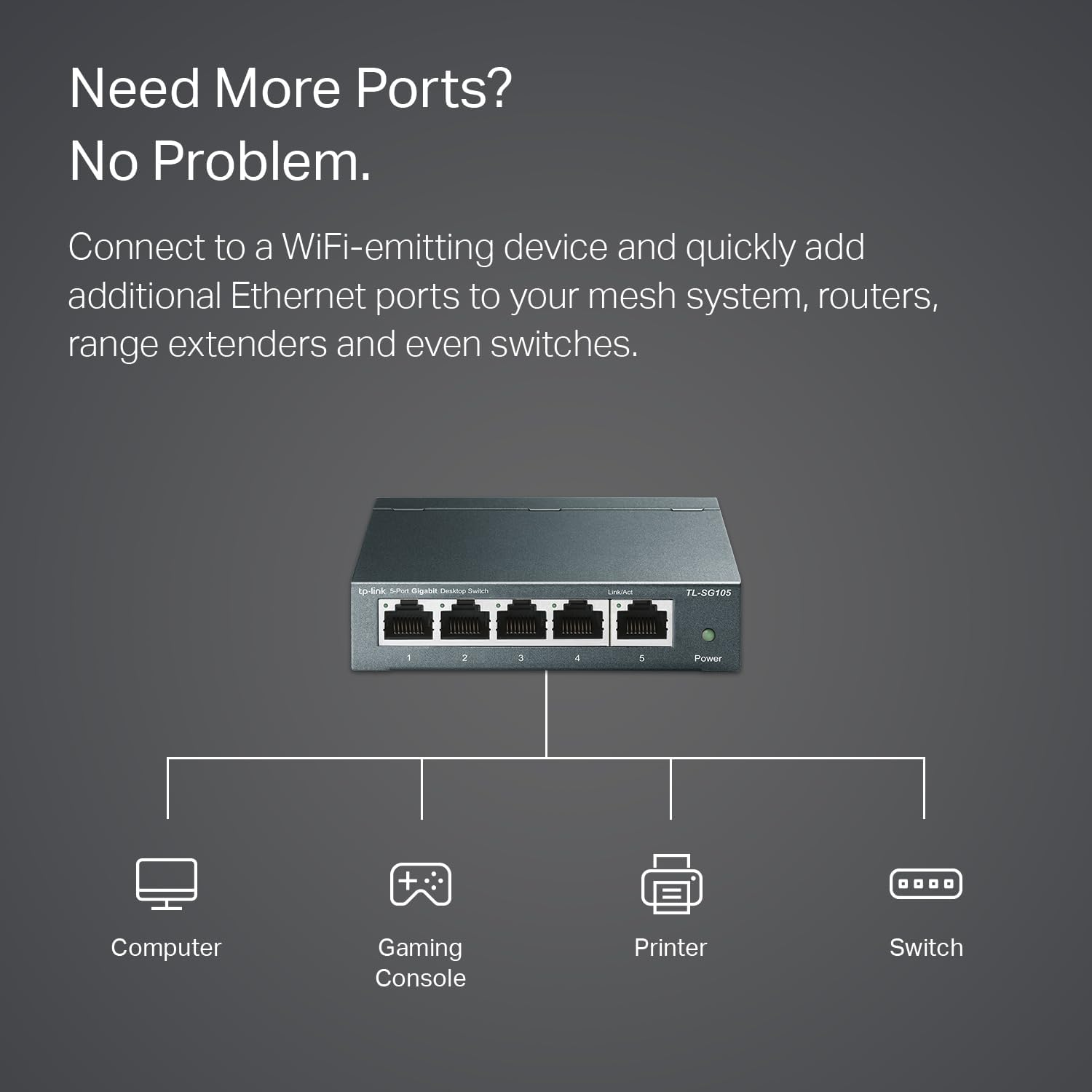 Tp-Link 5-Port Gigabit Desktop Unmanaged Ethernet Switch, Network Expansion, RJ45 Ports, Auto-Mdi/Mdix, Plug & Play, Metal Case, No Configuration Required, Power Saving, Fanless Design (TL-SG105)