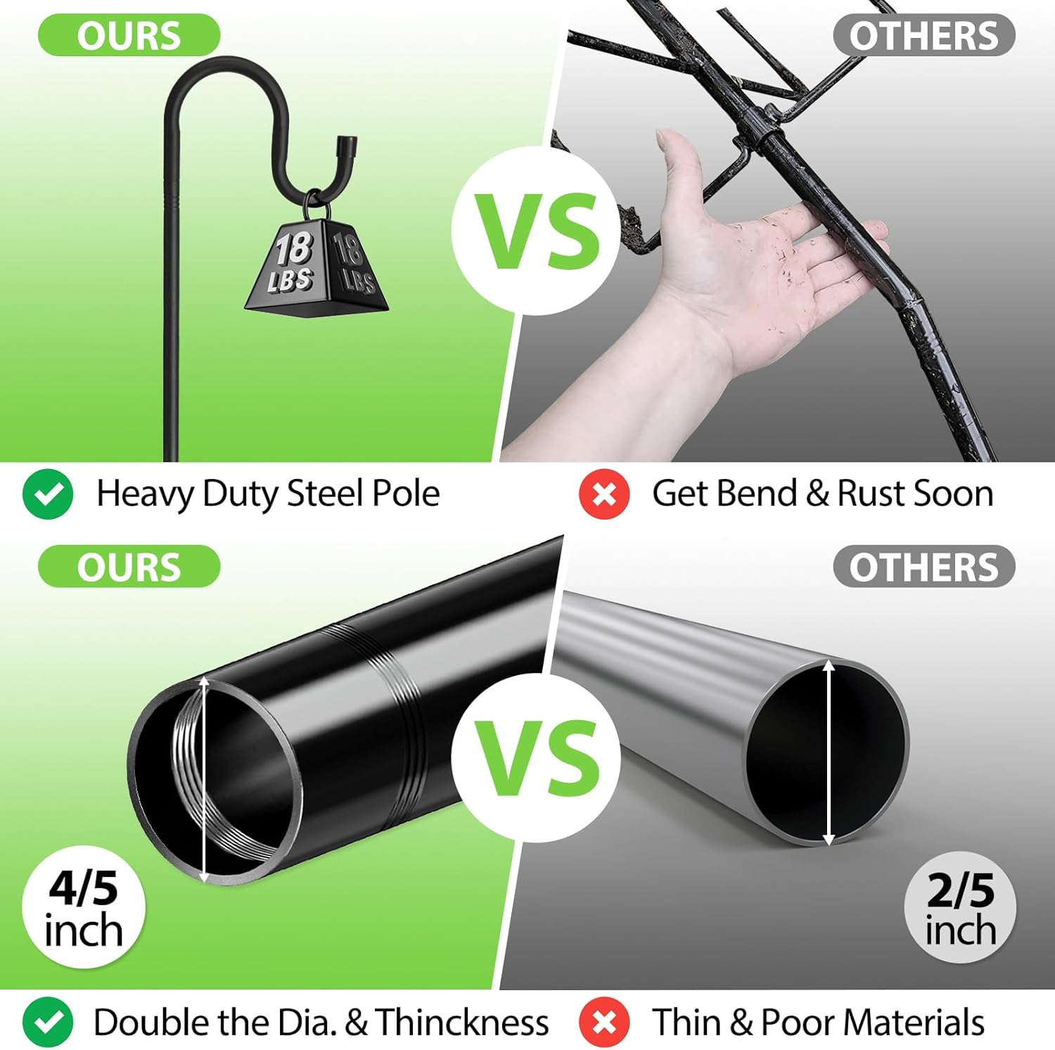 Bird Feeder Pole, 78" Shepherds Hooks for Outdoor Heavy Duty, Hummingbird Feeders Stand for Hanging Plants, No-Rust Shepherd Hook Hanger Stick with Stable 5-Prong Base for outside Garden Yard Wedding