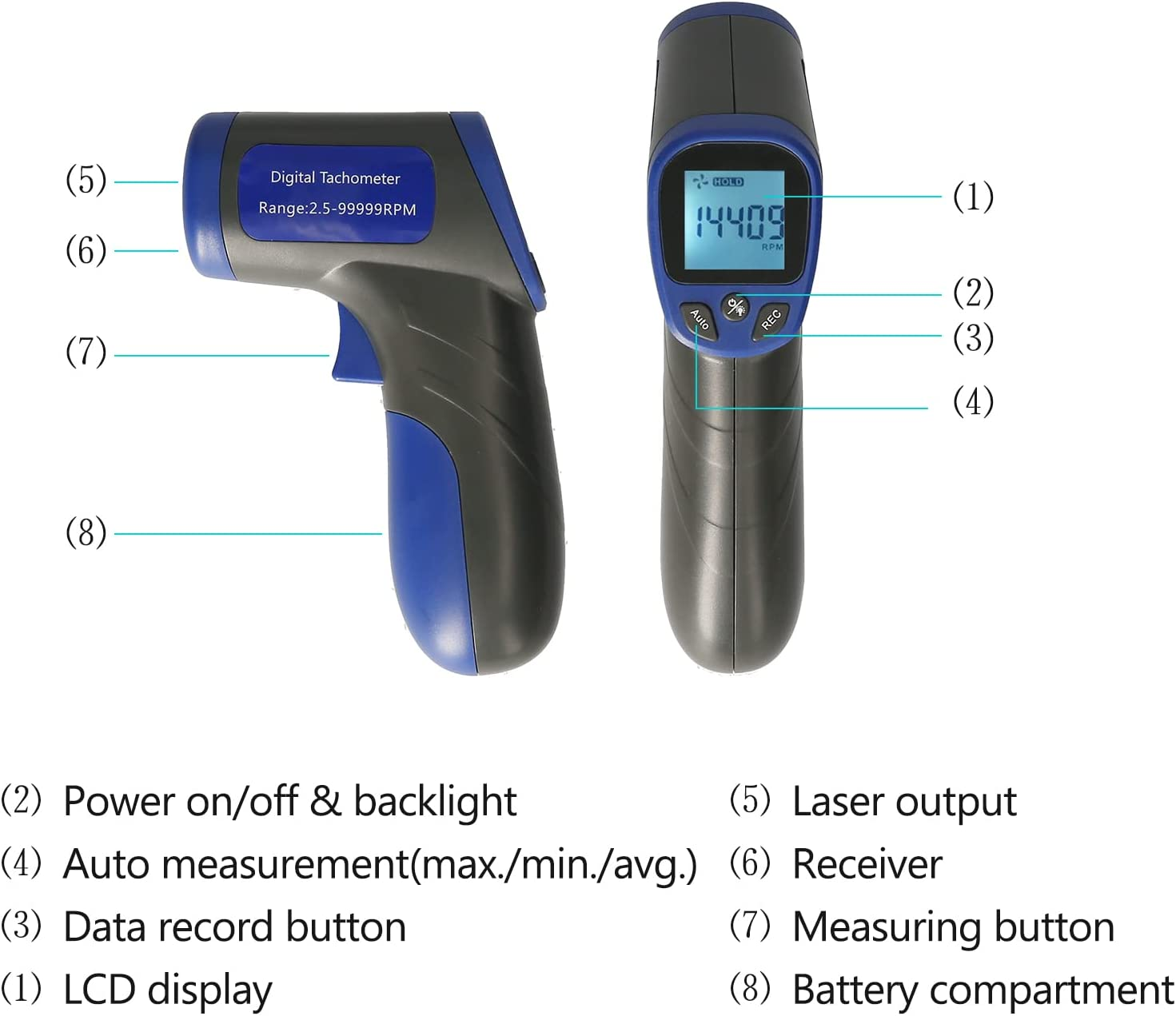 RAYWE Digital Tachometer Tachometer Handheld RPM Meter Speedmeter (2.5-99999RPM Measuring Range) with Backlit LCD Display for Motor Machine Lathe image number 2