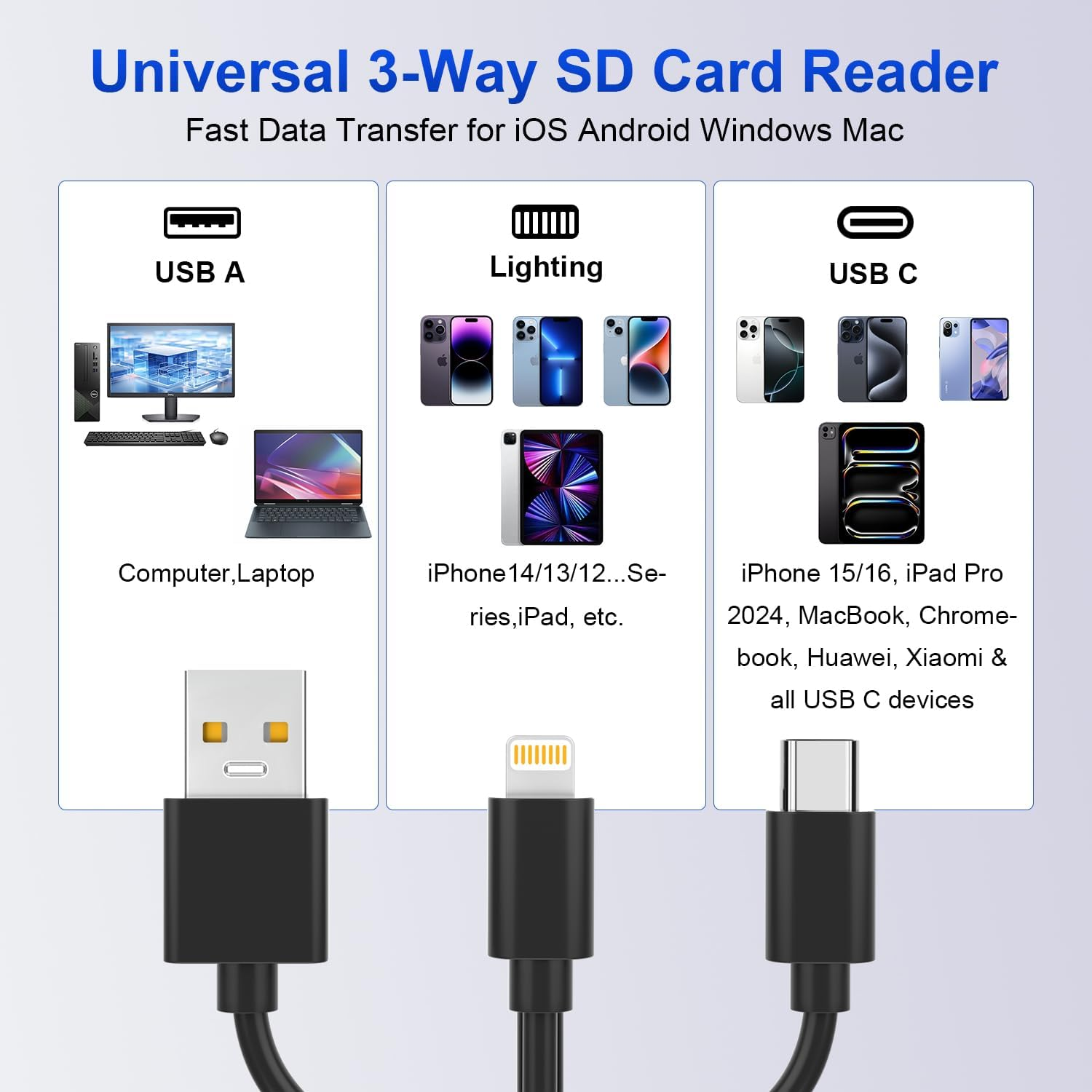8 in 3 SD Memory Card Reader with 3 USB 2.0 Ports, Plug-And-Play Lightning/Usb-A/Usb-C SD Card Reader, SD/TF/CF/MS/XD Card Reader Compatible with Iphone/Ipad/Android/Mac, Memory Stick Pro Duo Adapter