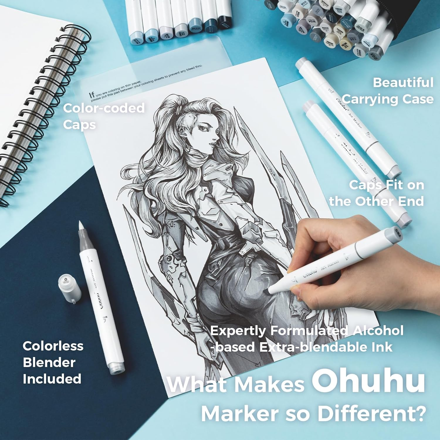 Basic-Color Alcohol Art Markers Set, Ohuhu Dual Tip, Brush & Chisel, Sketch Marker, Alcohol-Based Brush Markers, Comes W/ 1 Blender for Sketching, Adult Coloring, and Illustration Visit the Ohuhu Store (36 Pcs) image number 2