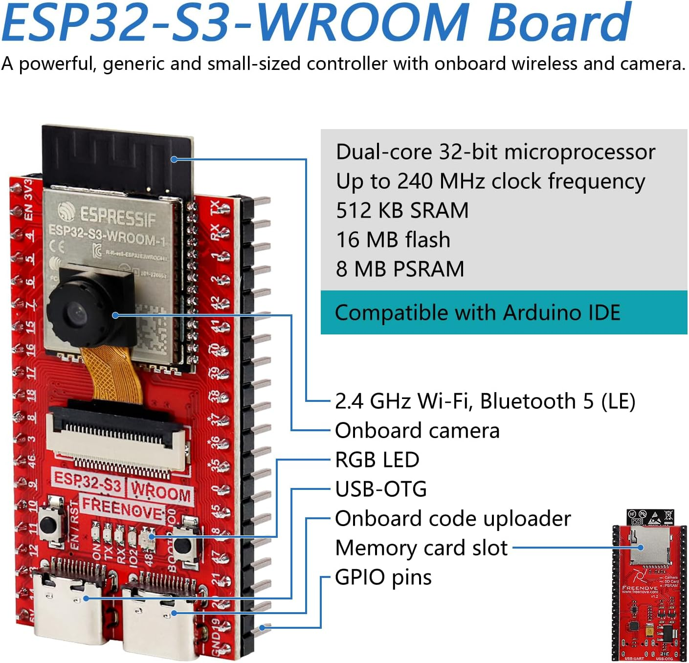 Freenove Media Kit for ESP32-S3 ESP32 S3 CAM 1.14 Inch Screen, Supporting Openai/Xiaozhiai, Dual-Core 32-Bit 240 Mhz Microcontroller Camera Wireless, Speaker Microphone, Tutorial Code image number 5