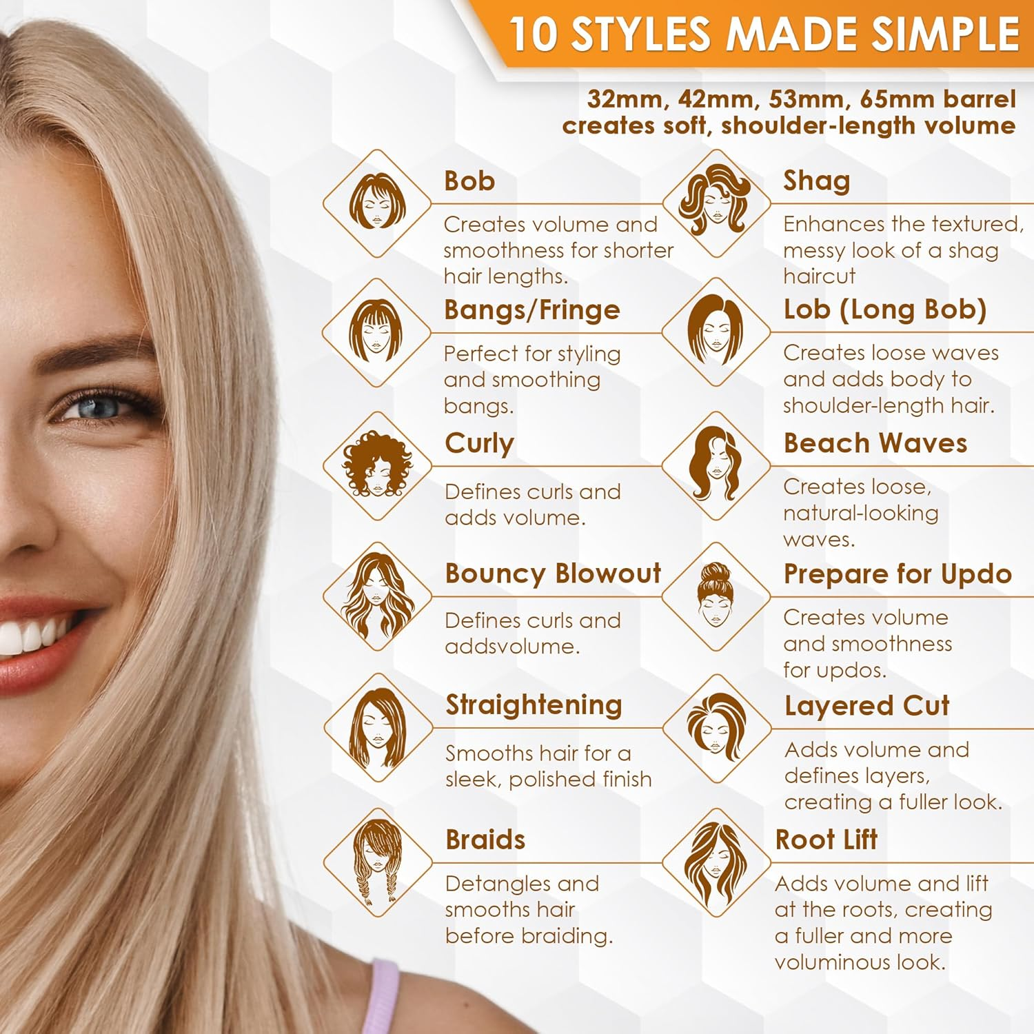 Kobe Professional Heat-Retaining Ceramic & Ionic round Hair Brush for Blow Drying - with Nanotechnology - Barrel Brush Set of 5 - Blow Dry Hair Brush image number 1