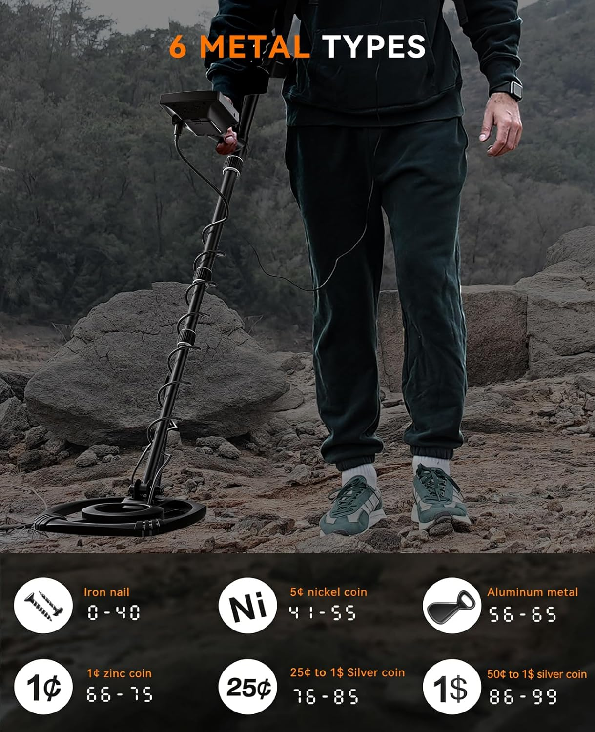 SUNPOW Metal Detector for Adults Professional - High Accuracy with 12" Waterproof Coil, 2X Backlit LCD Display, Advanced DSP Chip, 5 Modes, Adjustable Length (19"-59"), Sturdy Spiral Structure -OTMD14 image number 6