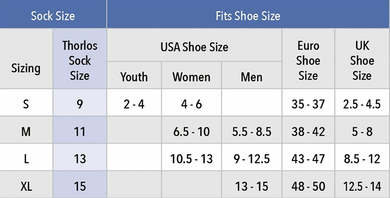 Thorlos Unisex Thick Padded Running Socks, Roll Top image number 3