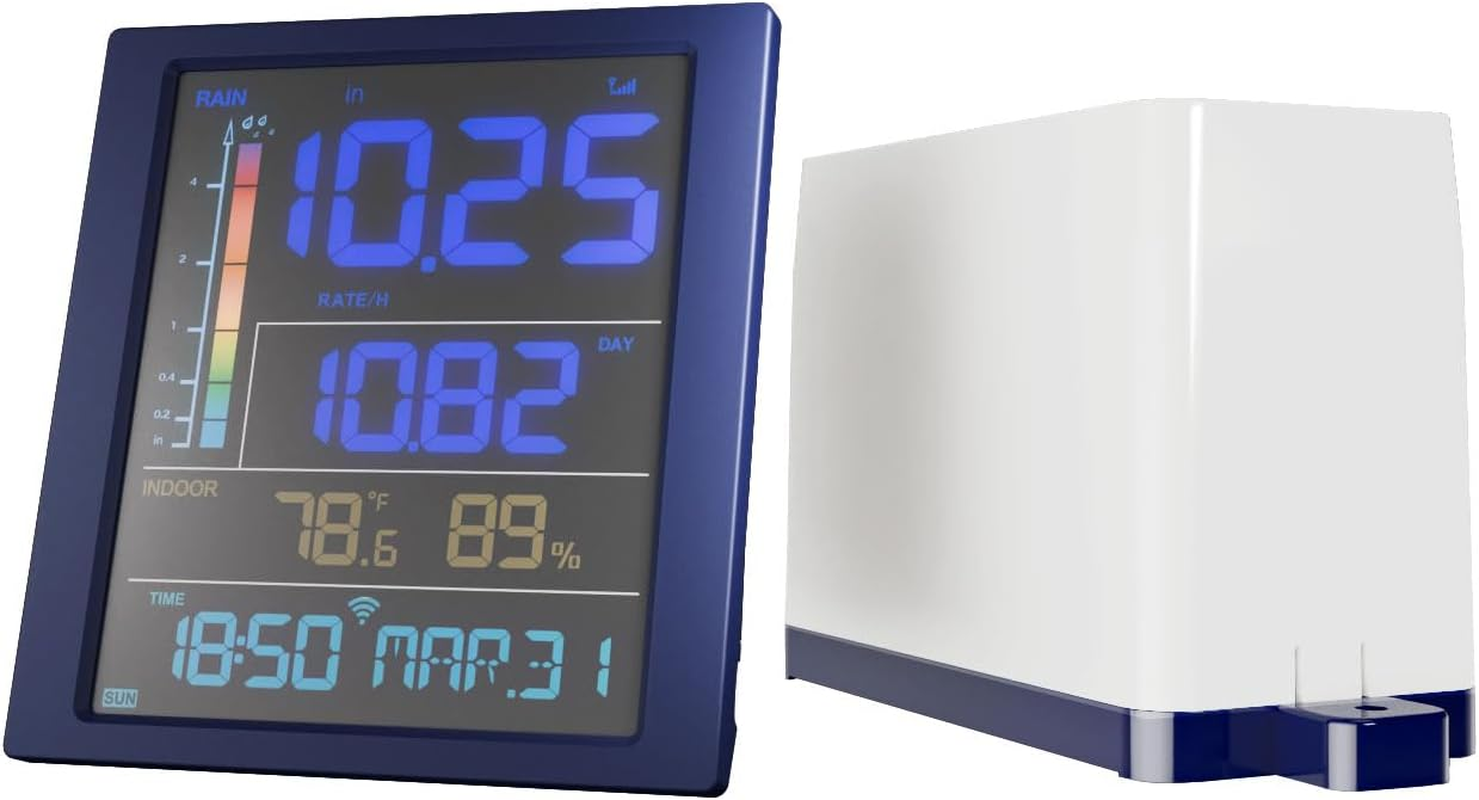 ECOWITT WN1700 Rain Gauge Kit, Includes WN20 Wireless Rain Gauge Sensor and Indoor Display Console, for Gardening, Home Use, Farming, or Smart Weather Automation image number 6