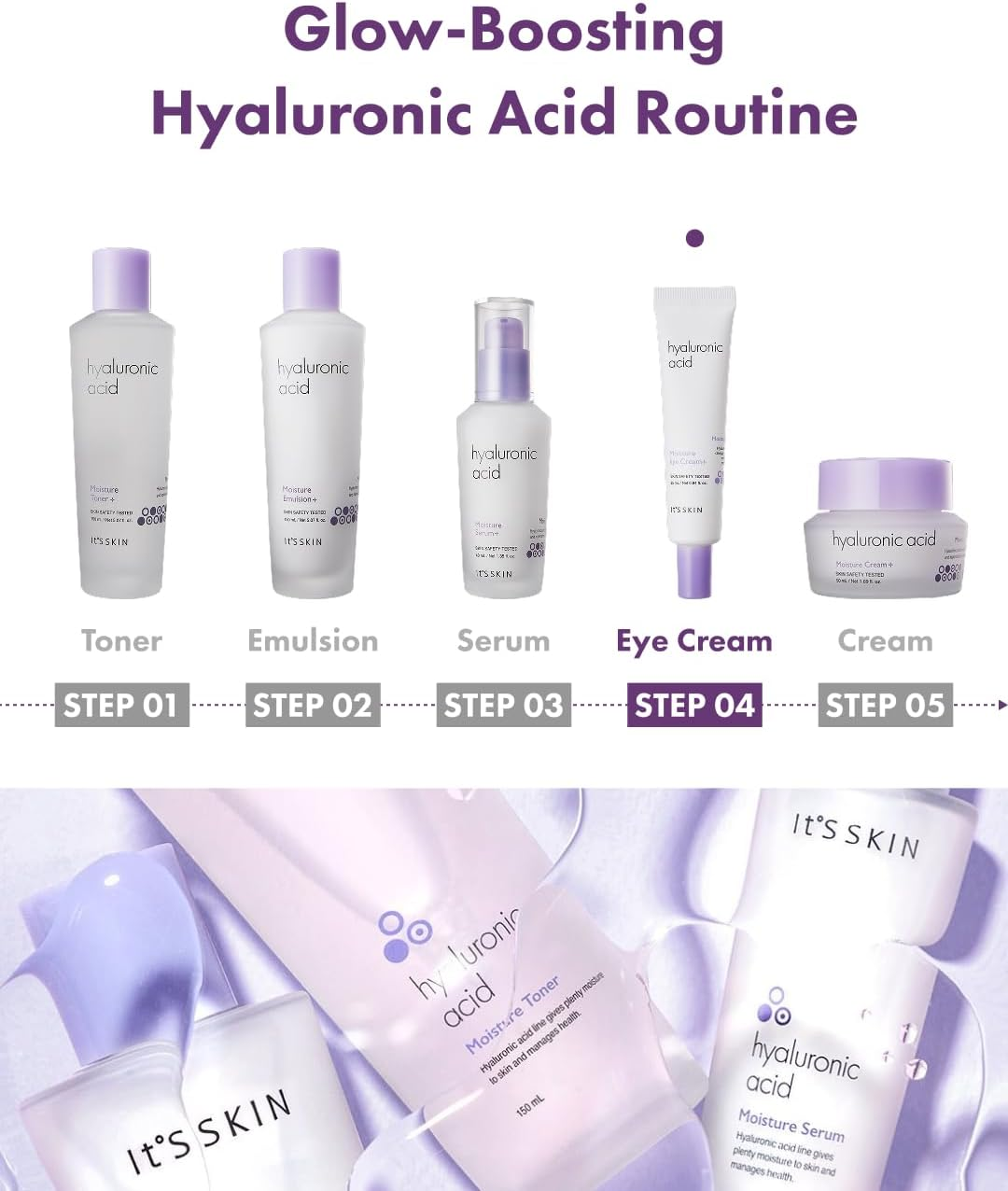 It'S SKIN Hyaluronic Acid Moisture Eye Cream + 0.84 Fl.Oz, Eye Treatment Moisturizer, Hydrating and Nourishing, Puffy Eyes & Dark Circles, Soothing & Revitalizing, Korean Skincare image number 2