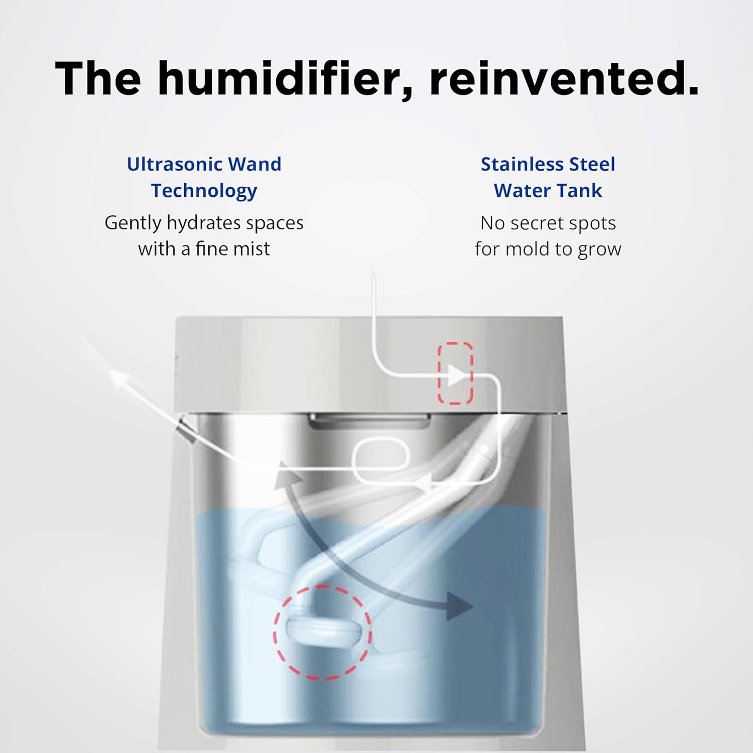 Carepod One 31S Stainless Steel Ultrasonic Cool Mist Humidifier Whisper-Quiet Easy Clean for Large Room 1Gal (4Liter), Only 3 Washable Parts, Auto Shut-Off image number 1