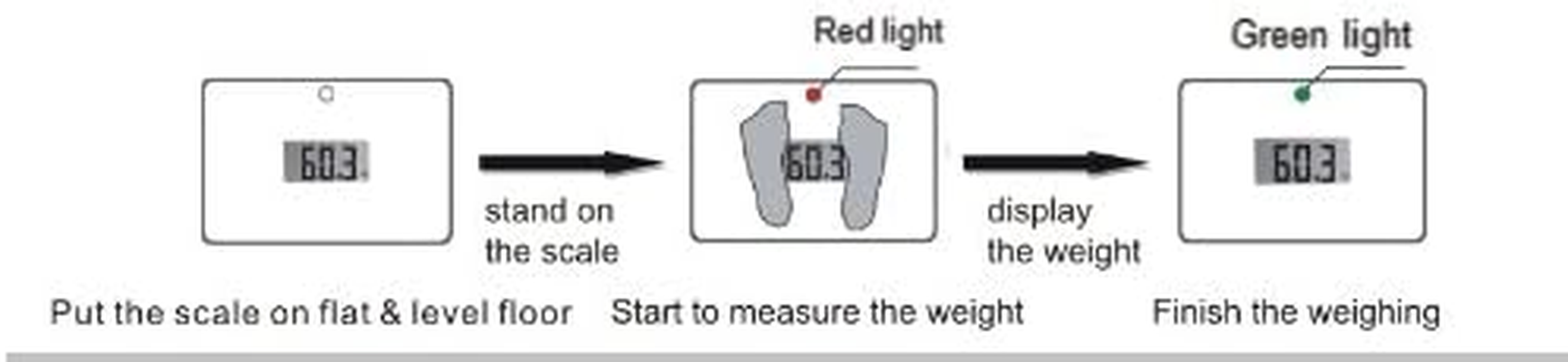 Newlineny 600 Series Digital Scales/Travel Scales (No Case) (Black) - Green image number 6