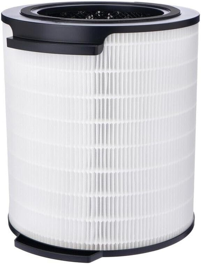 FY1700/30 True HEPA Air Filters - Compatible with Philips Nanoprotect Air Purifier 1000/1000I Series, Replacement HEPA Activated Carbon Filter, Suitable for AC1715/70, AC1715/41, AC1715/30 image number 4
