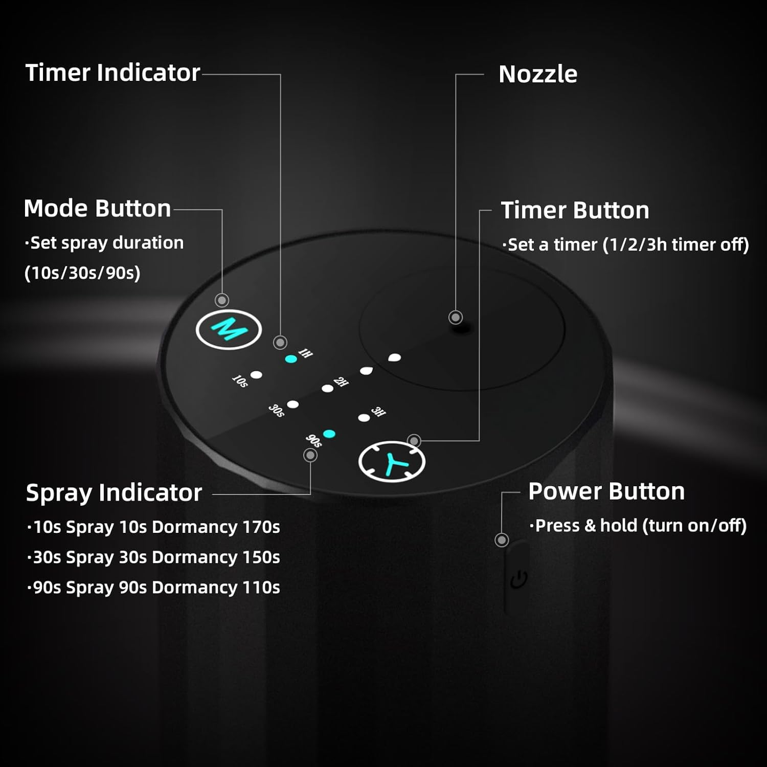 Waterless Essential Oil Diffuser Aromatherapy Scent Diffusers for Home Large Room, Bedroom, Car, Office, Desk, Battery Operated Mini Portable Air Freshener (Black)