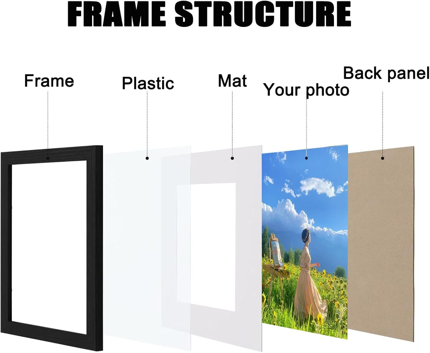 FALAZAR 10 Pack Picture Frames Collage Wall Decor, Photo Gallery Frame Set for Wall Mounting or Tabletop Display, Multi Sizes Including 2Pcs 8X10, 4Pcs 5X7, 4Pcs 4X6, Black image number 3