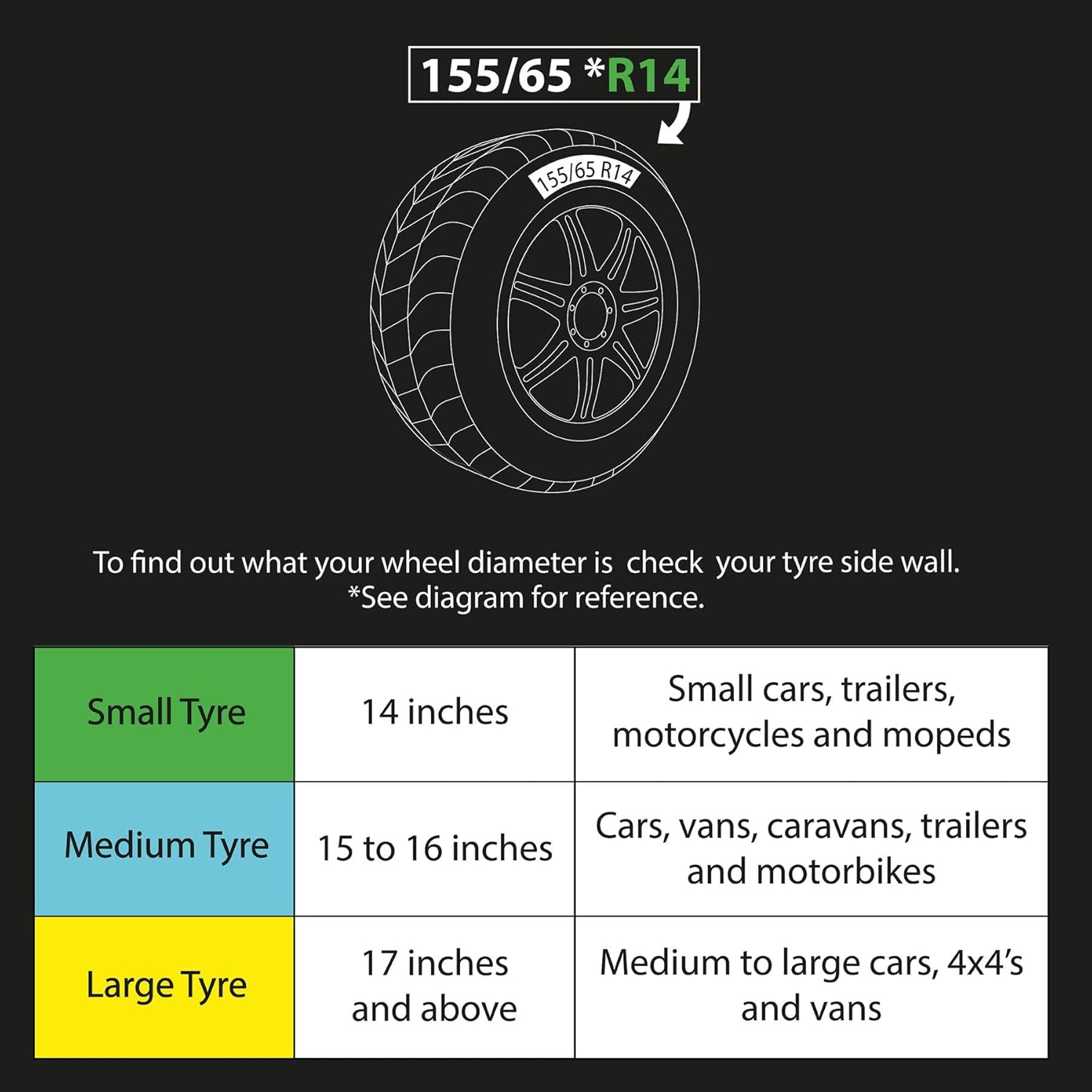 Carplan Flat Mate Emergency Puncture Repair, Tyre Inflator, Small Tyre 300 Ml image number 1
