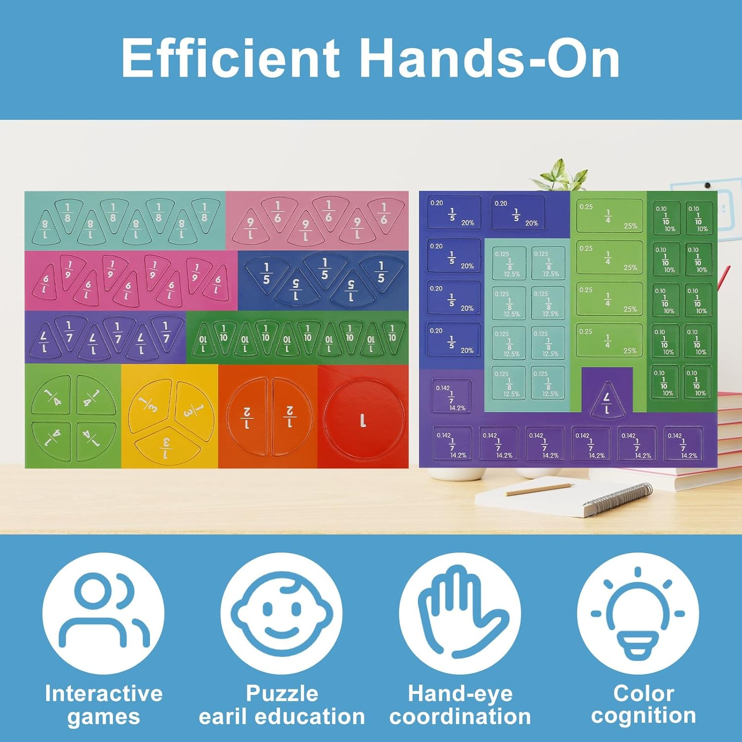 Magnetic Fraction Educational Puzzle, Magnetic Fraction Tiles & Fraction Circles, Visual Math Fractions Manipulatives Educational, Montessori Division Board Math Counting Board for School image number 5